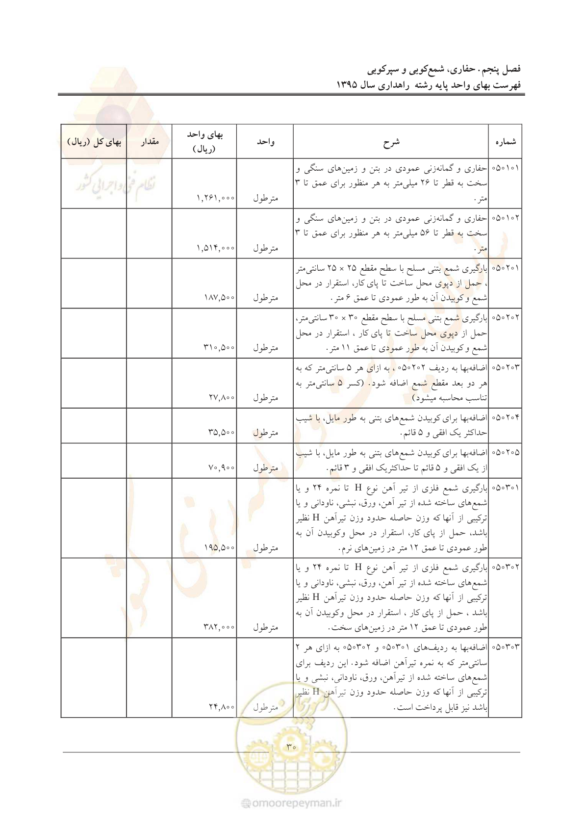 صفحه 34 از 137