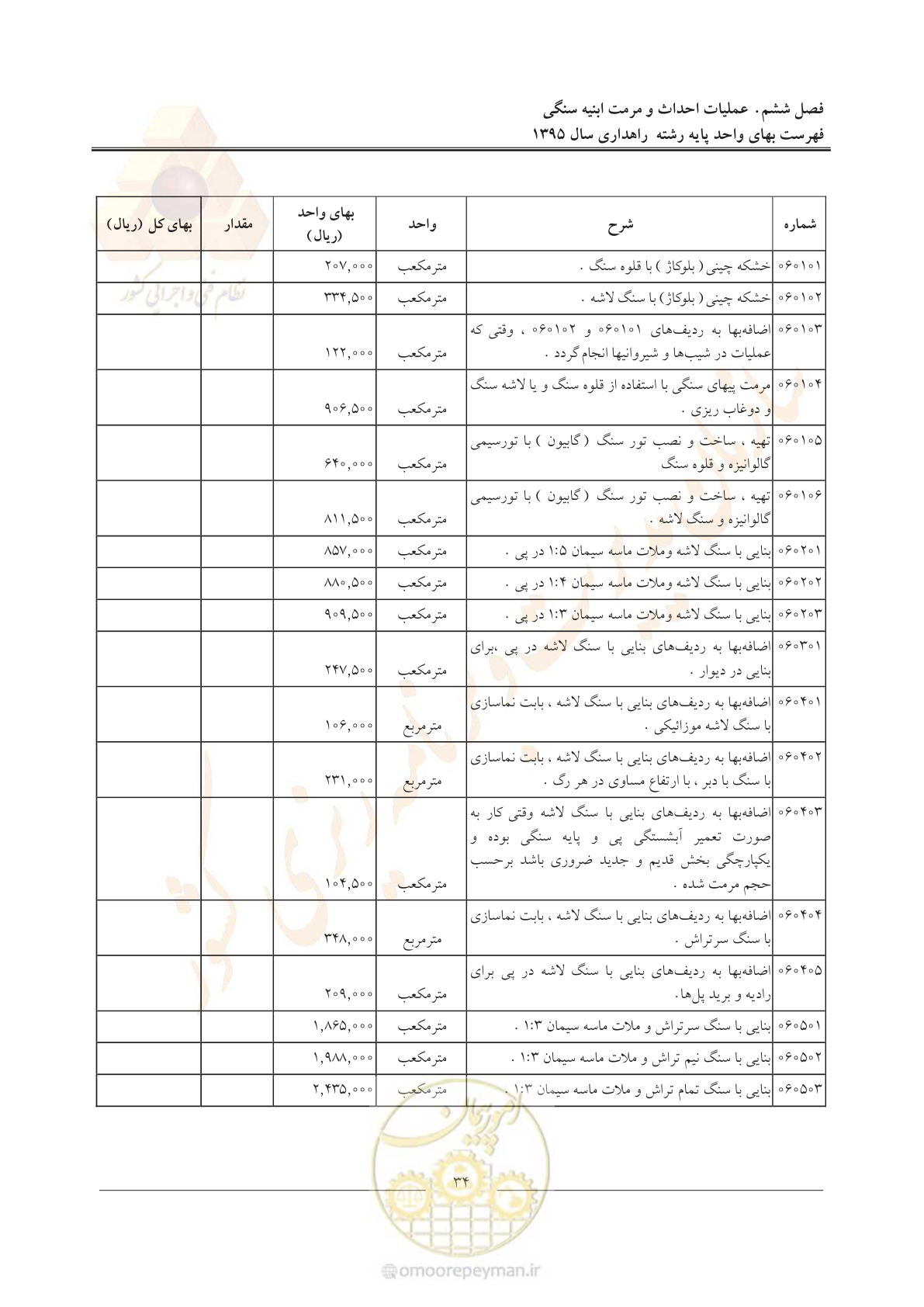 صفحه 38 از 137