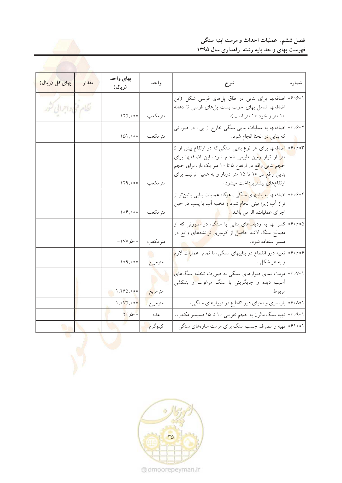 صفحه 39 از 137