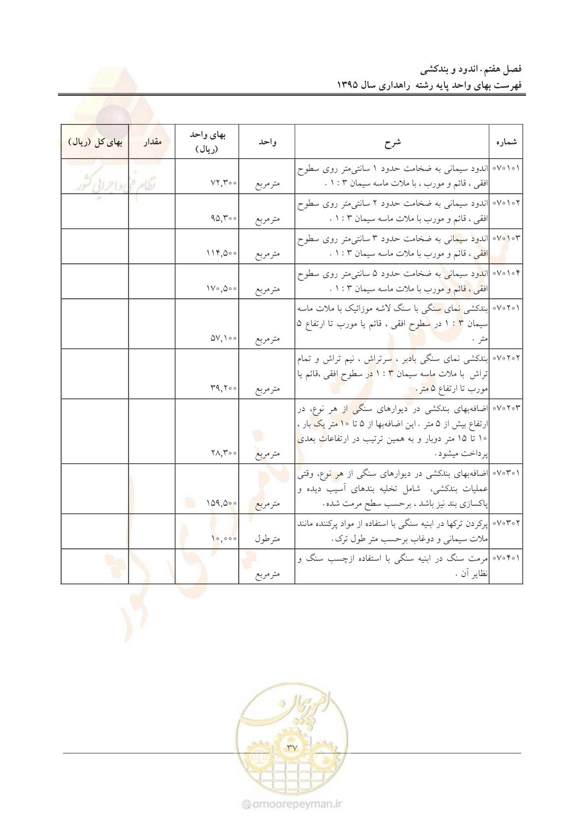 صفحه 41 از 137