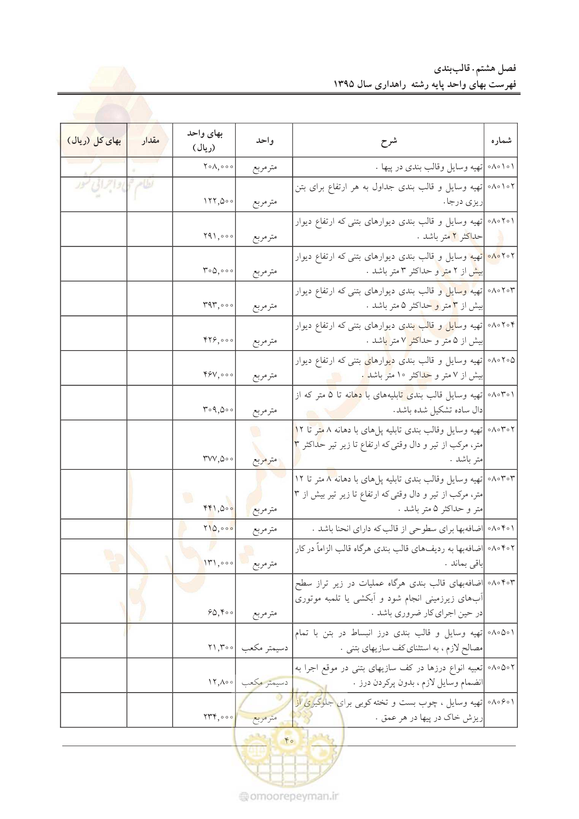 صفحه 44 از 137