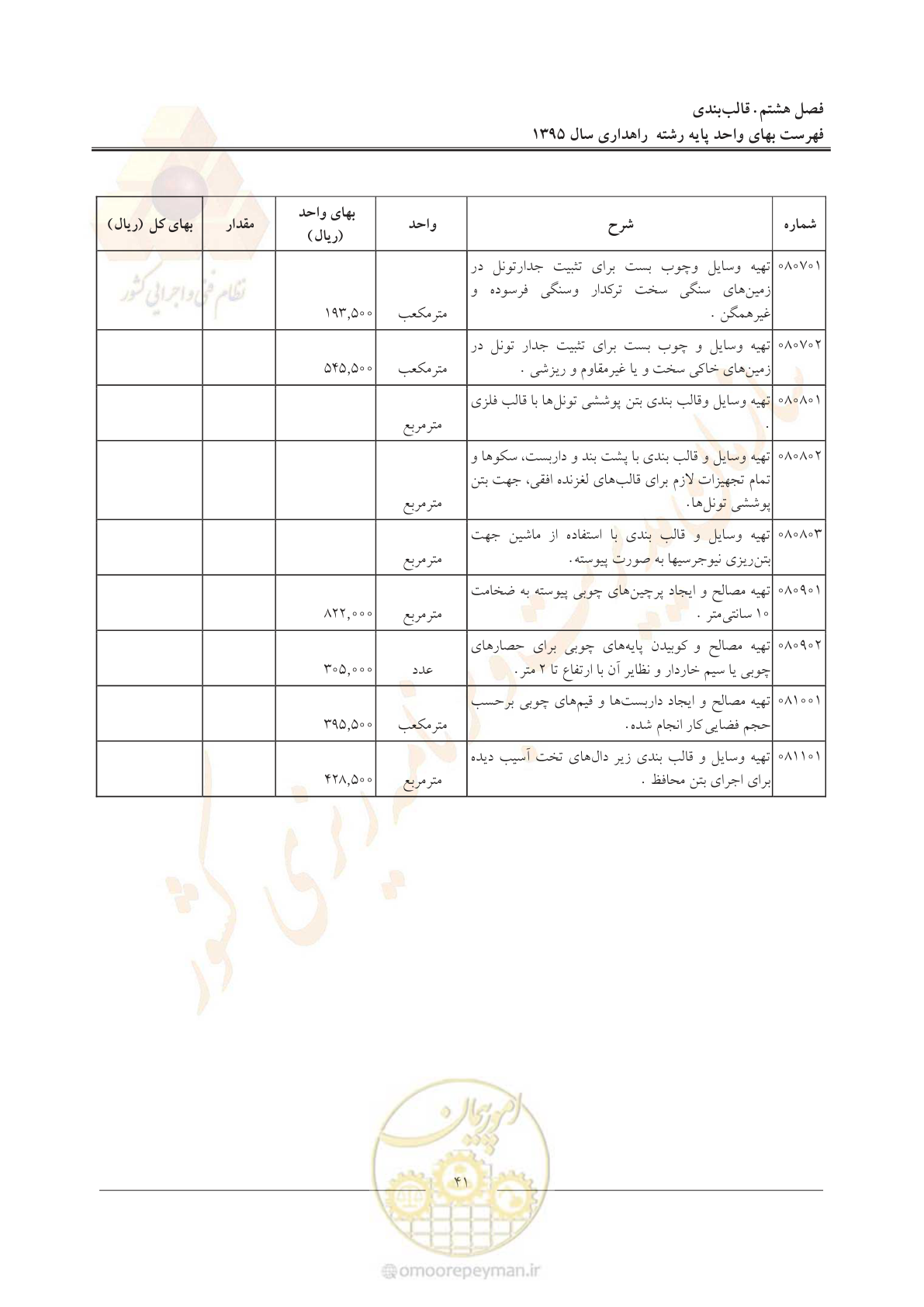 صفحه 45 از 137