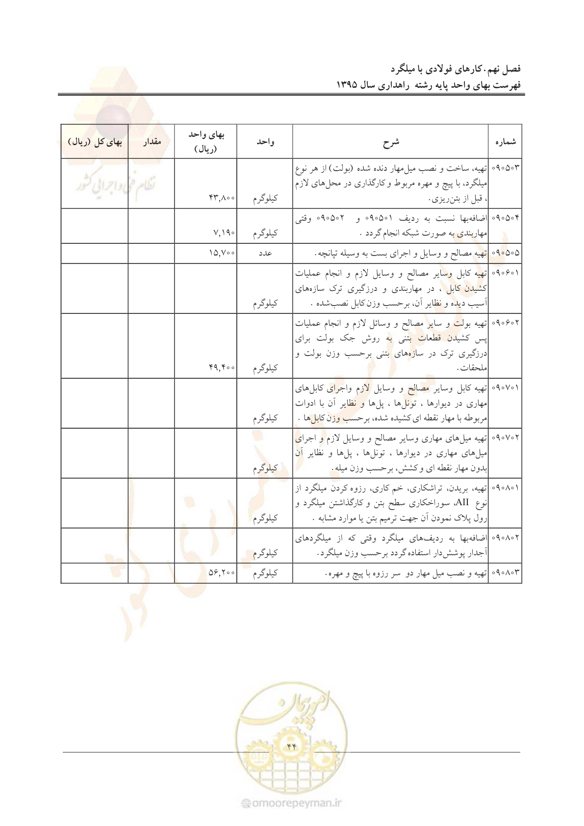 صفحه 48 از 137