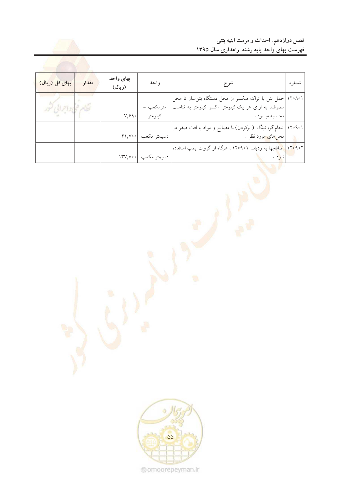 صفحه 59 از 137
