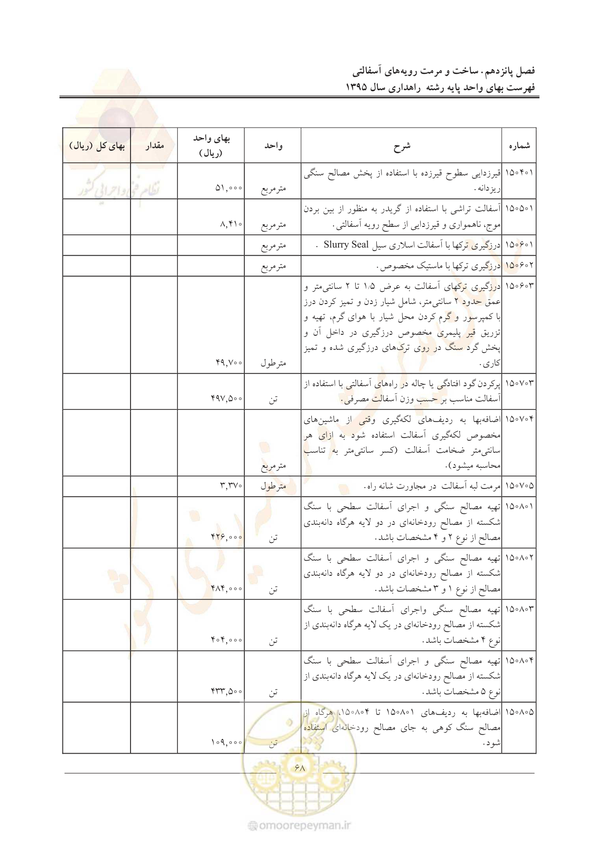 صفحه 72 از 137