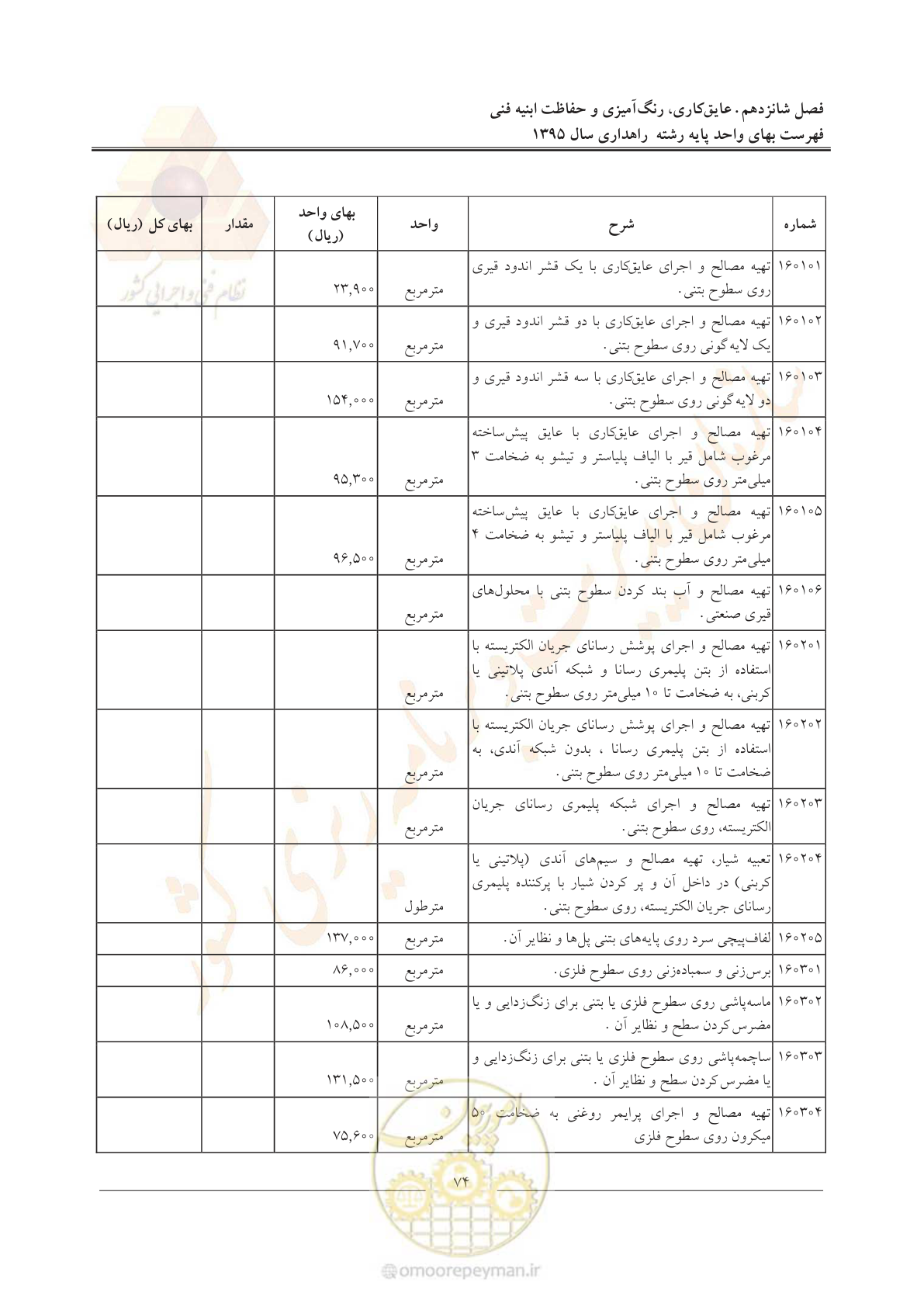 صفحه 78 از 137