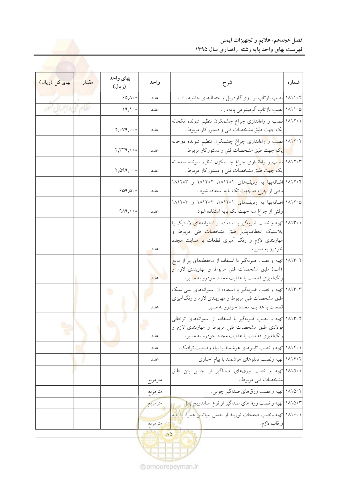 صفحه 89 از 137