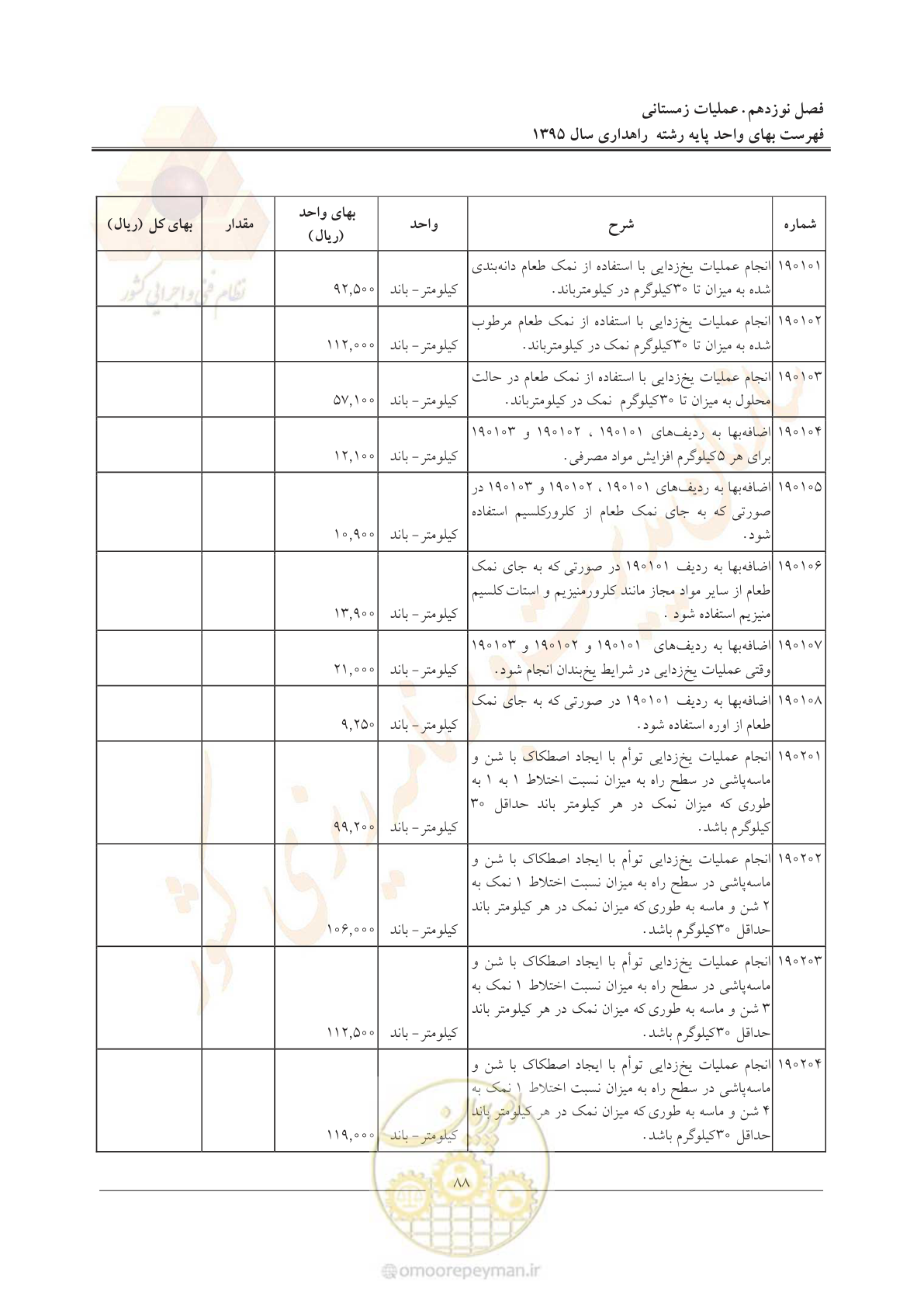 صفحه 92 از 137
