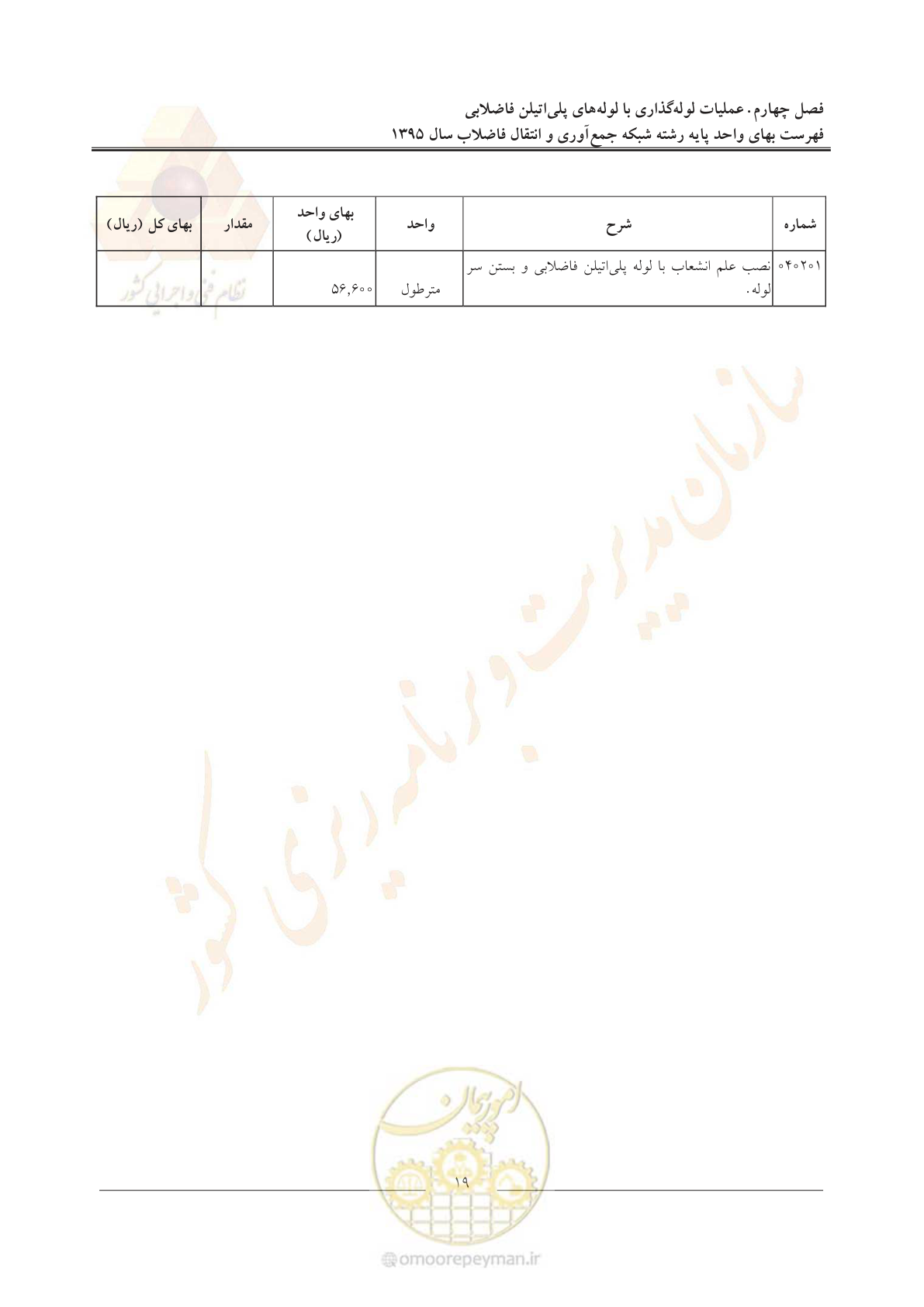 صفحه 23 از 91