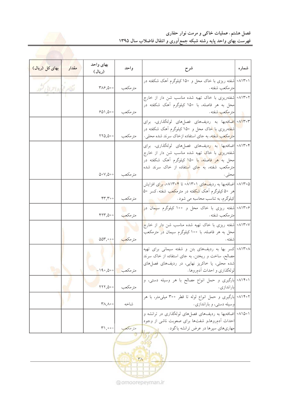 صفحه 42 از 91