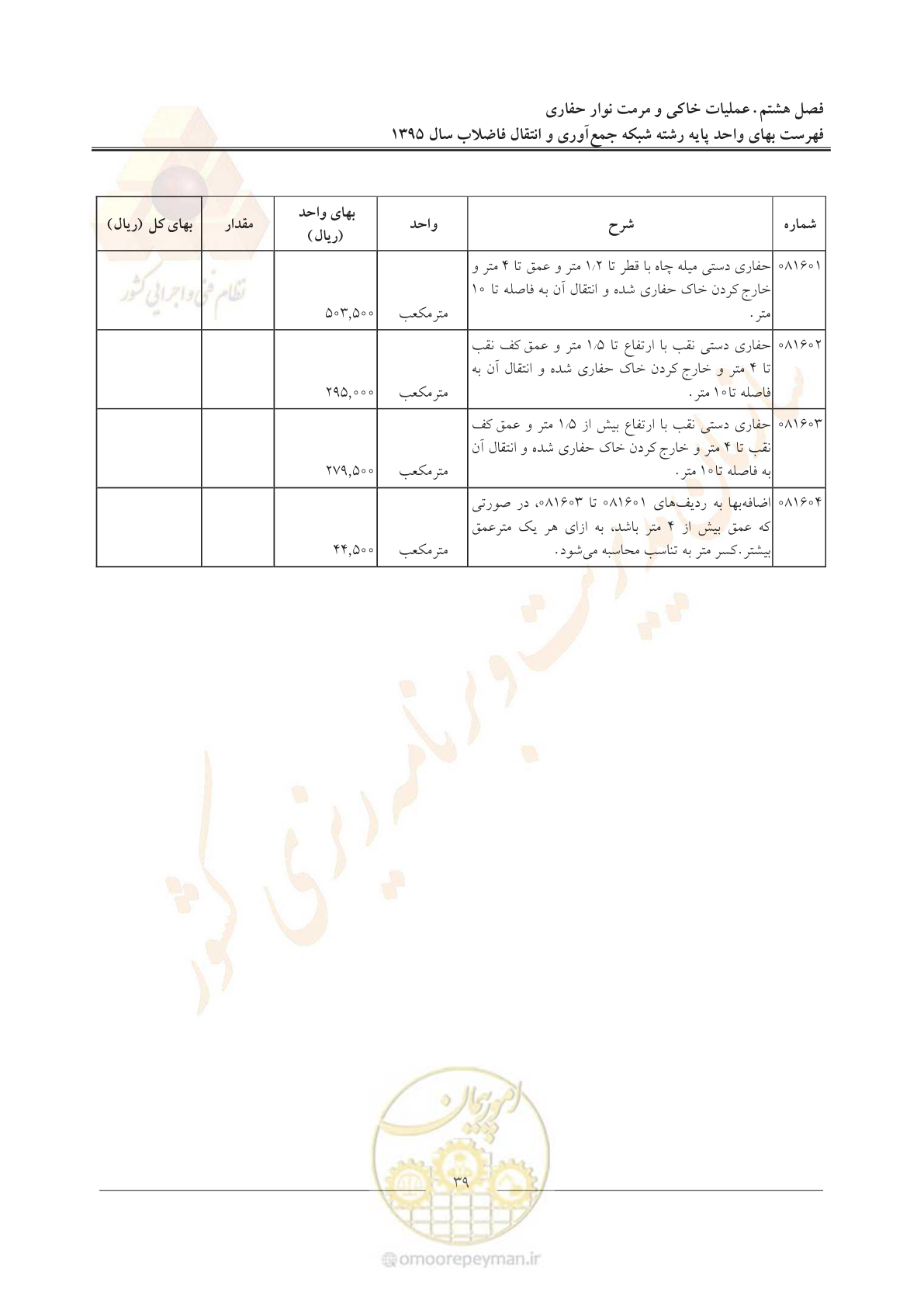 صفحه 43 از 91