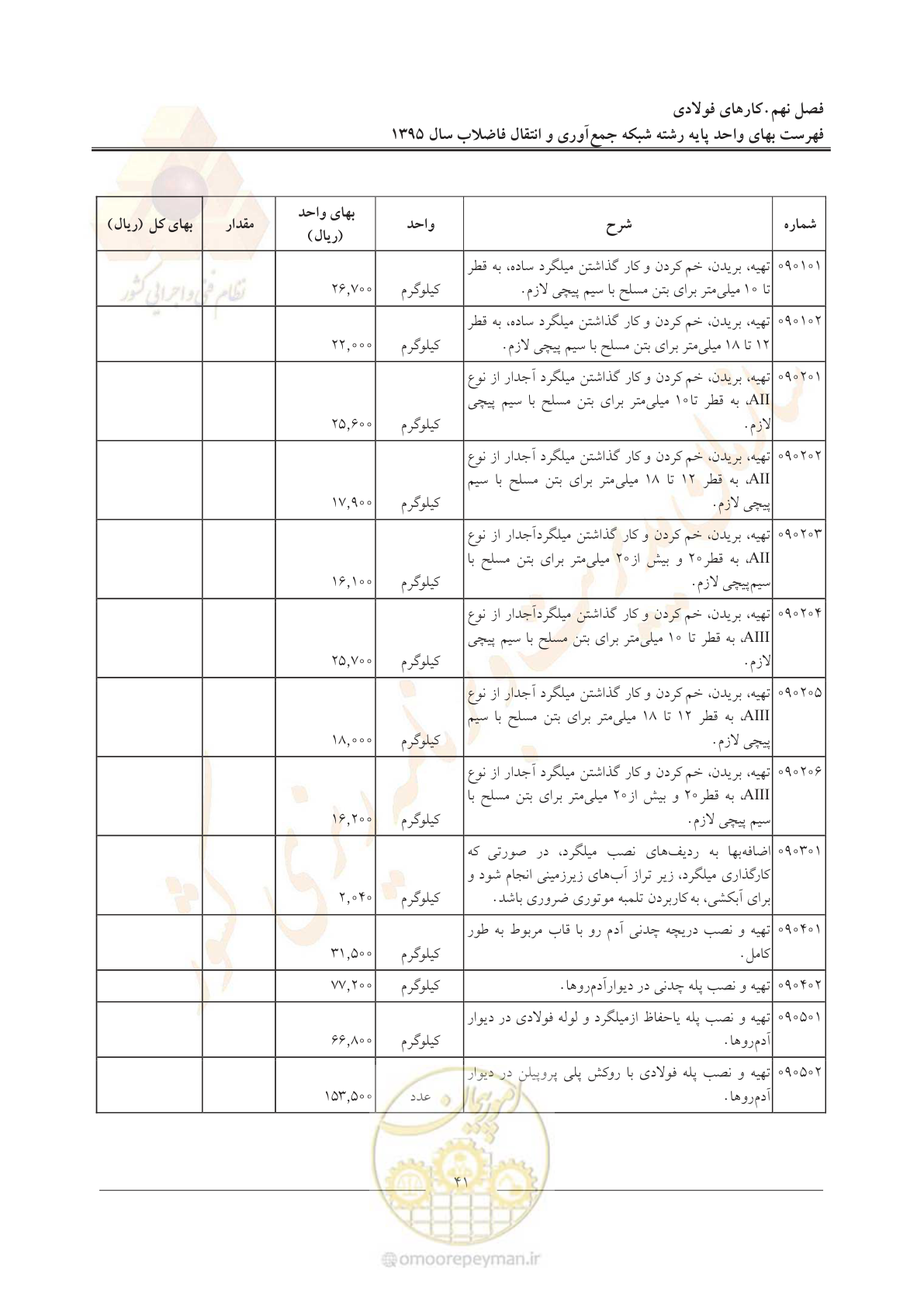 صفحه 45 از 91