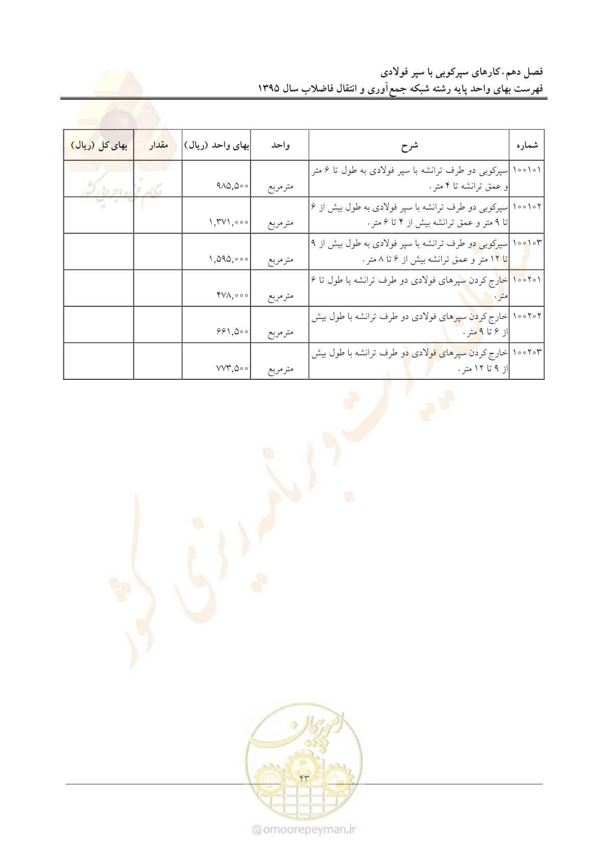 صفحه 47 از 91