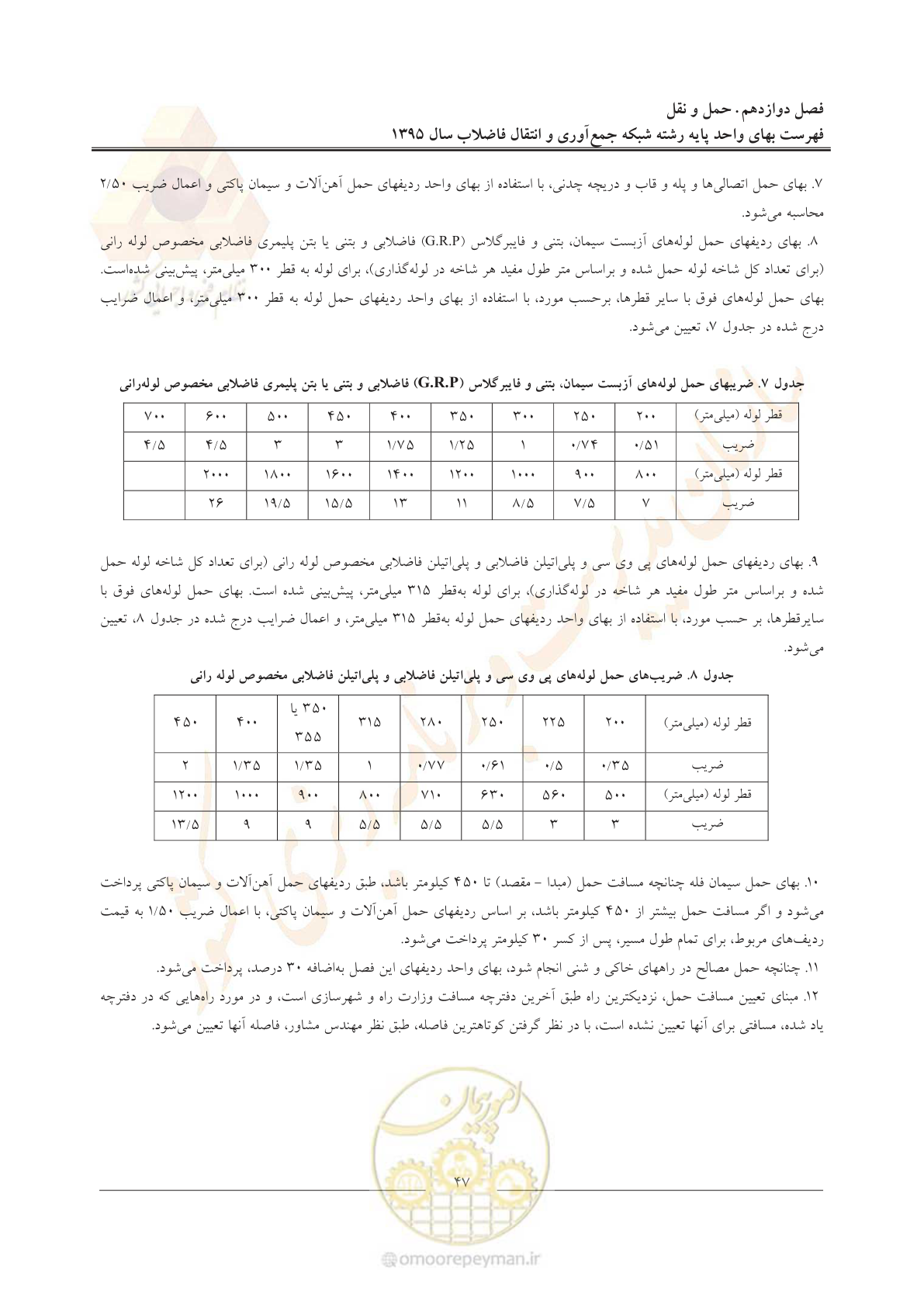 صفحه 51 از 91