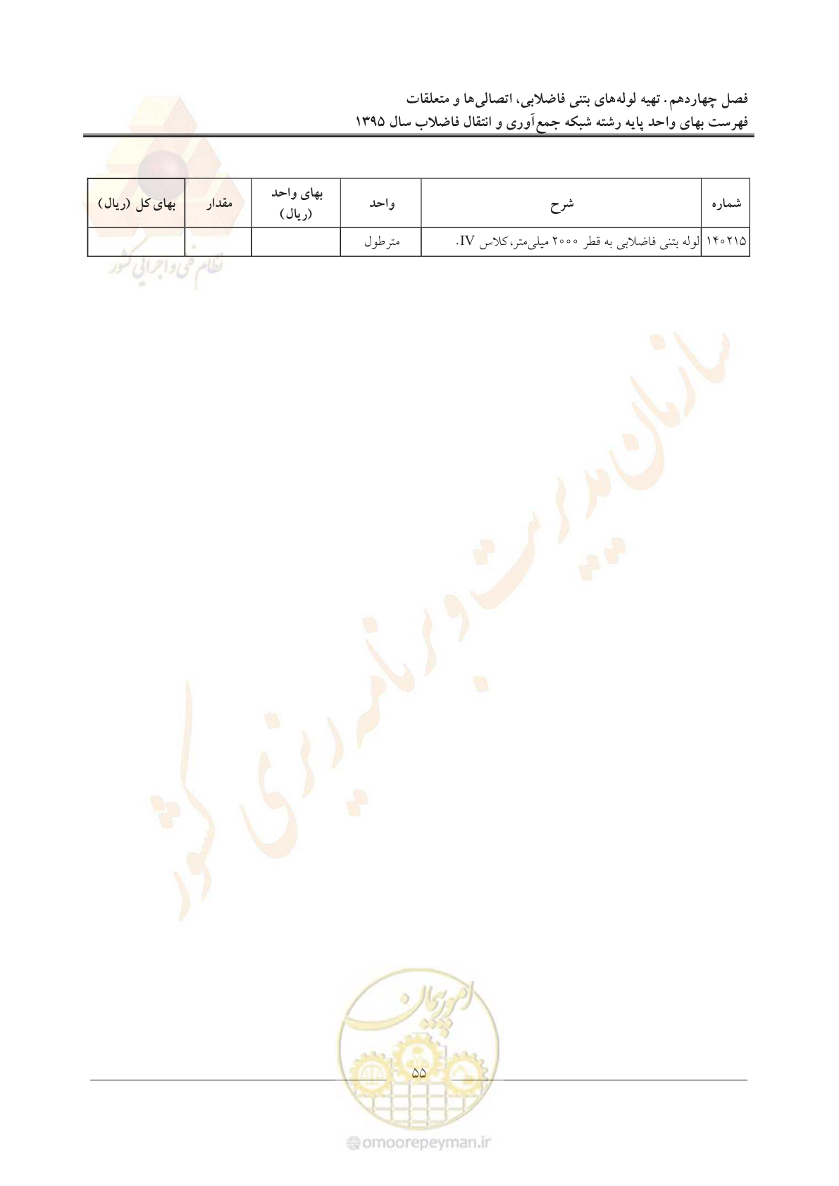 صفحه 59 از 91