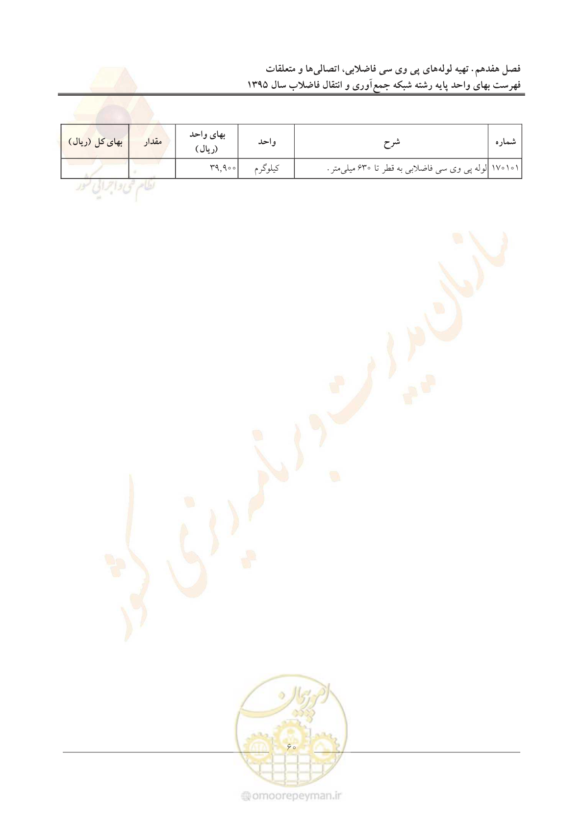 صفحه 64 از 91