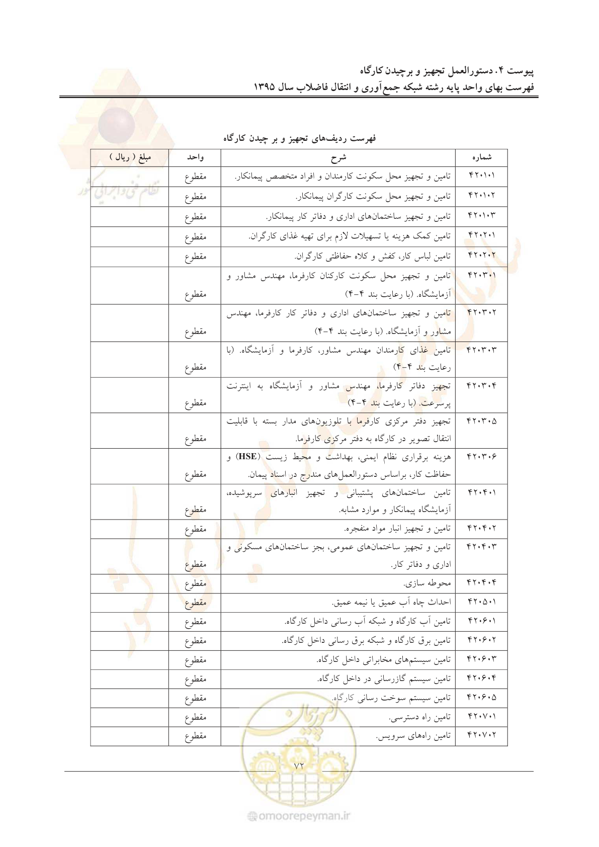 صفحه 76 از 91