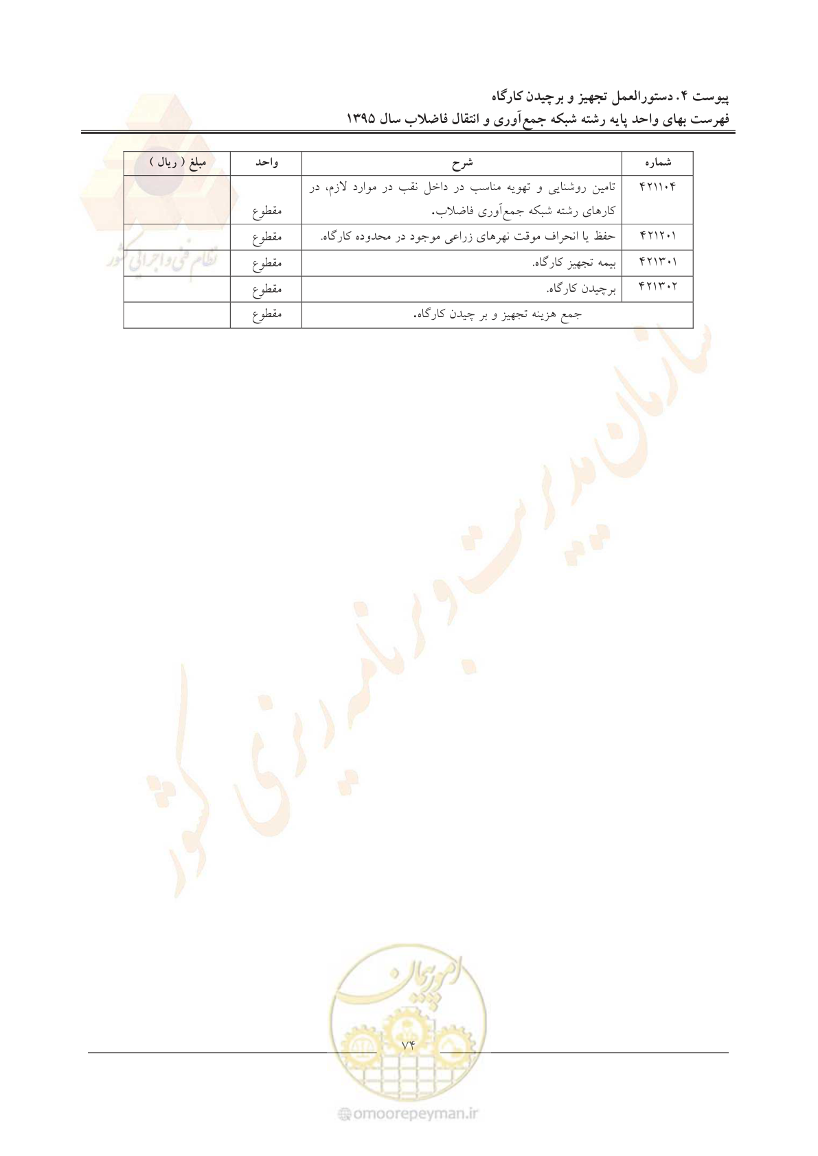 صفحه 78 از 91