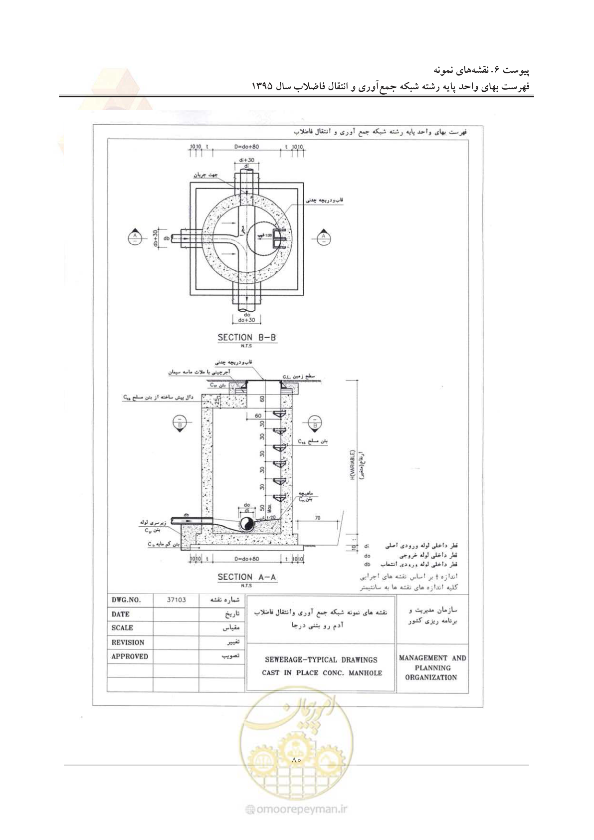 صفحه 84 از 91