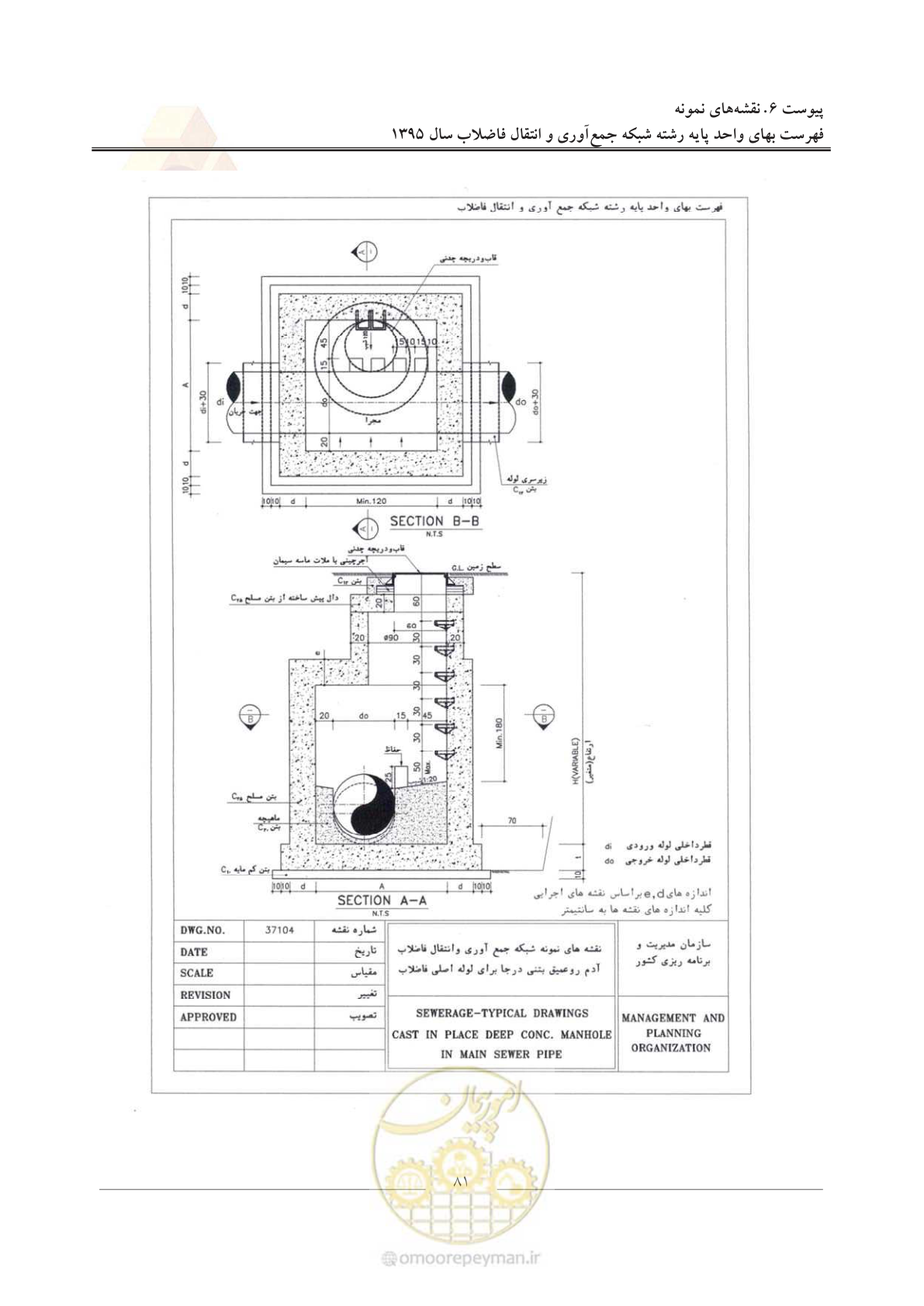 صفحه 85 از 91