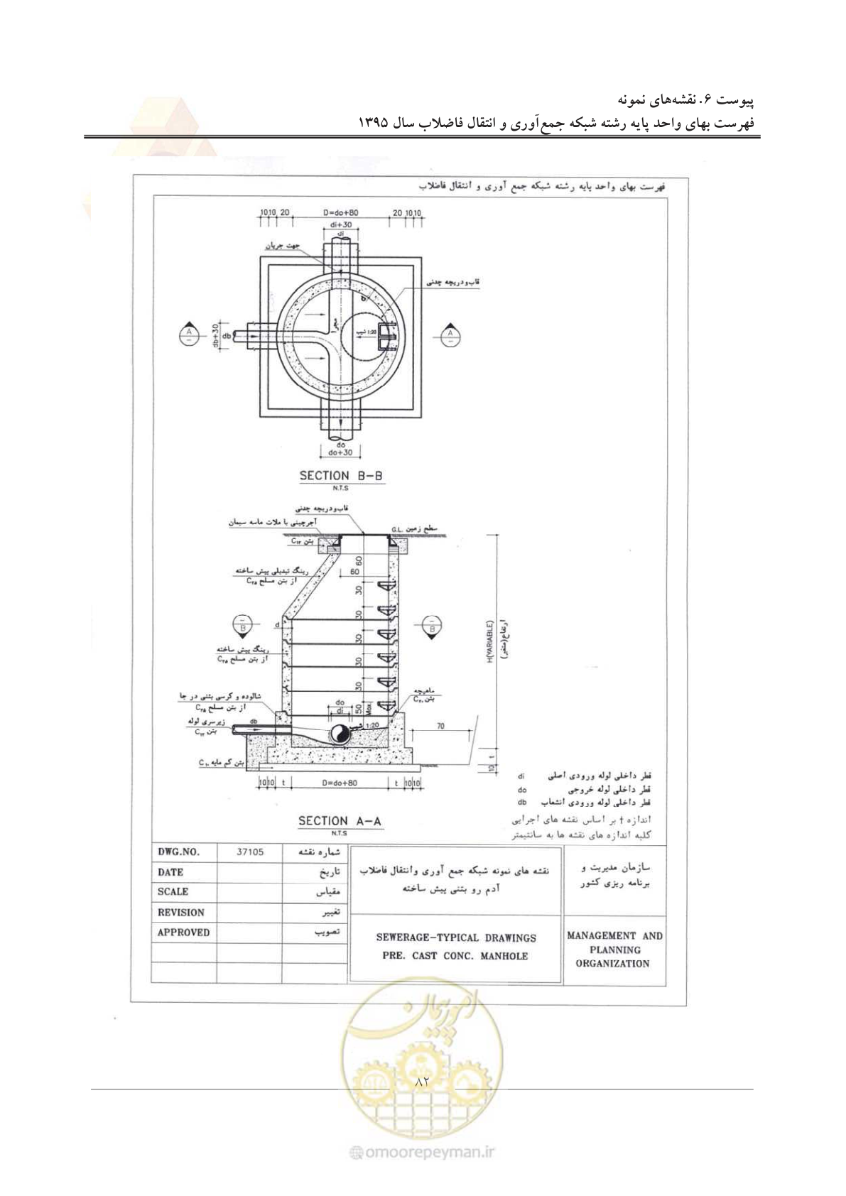 صفحه 86 از 91
