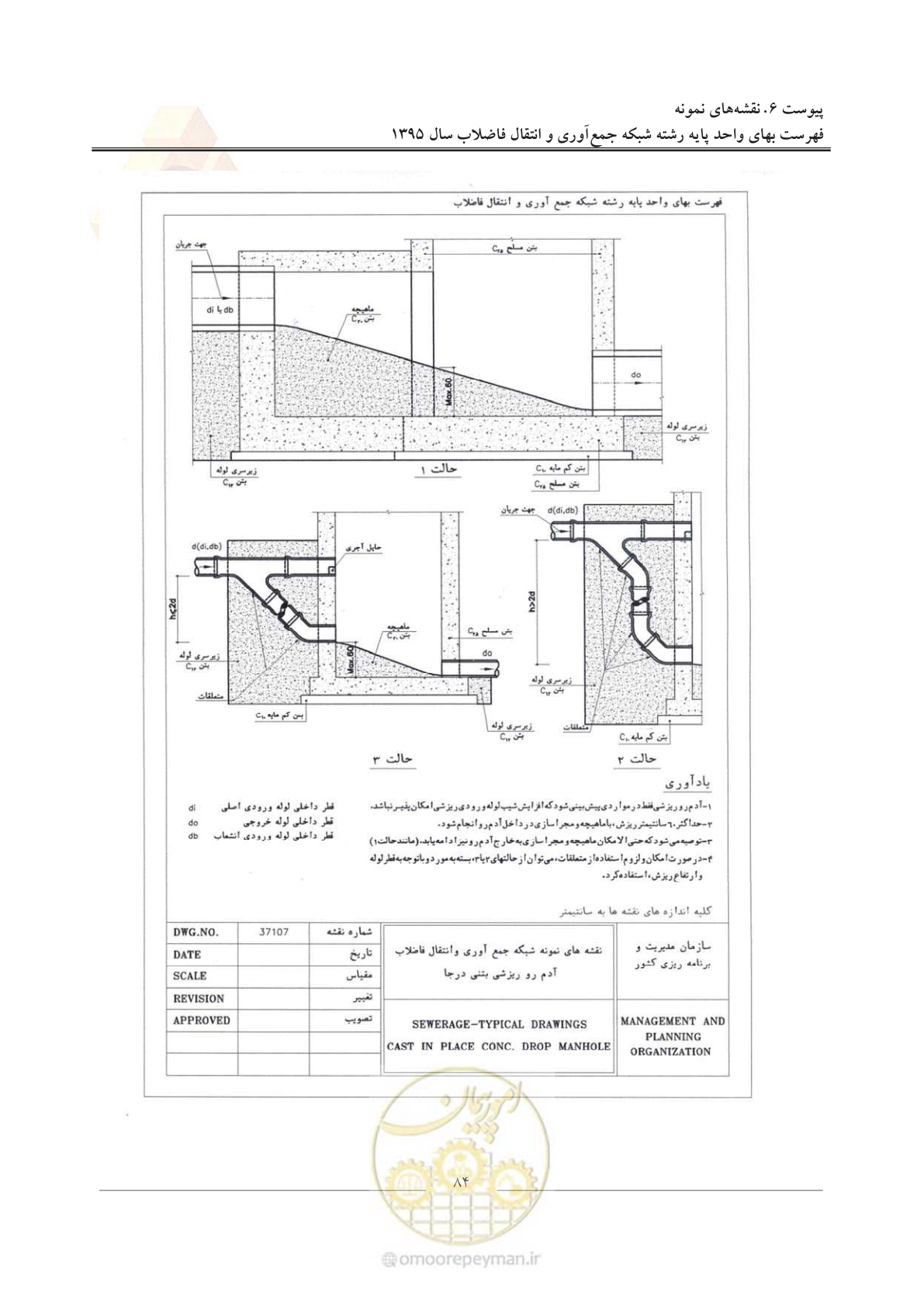صفحه 88 از 91