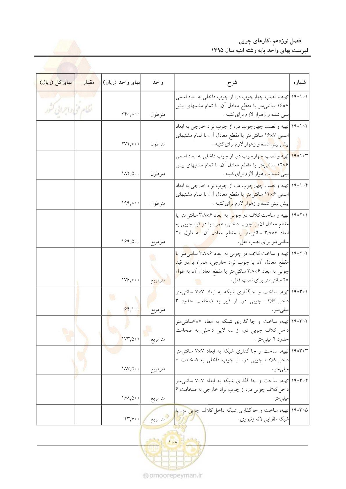 صفحه 110 از 171
