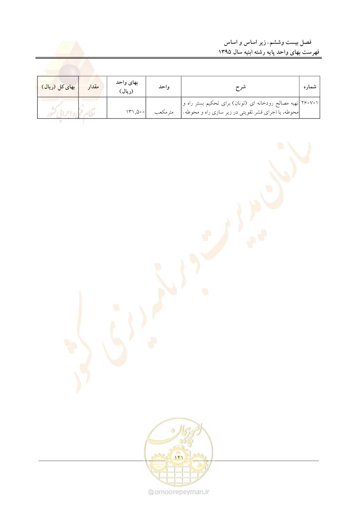 صفحه 144 از 171