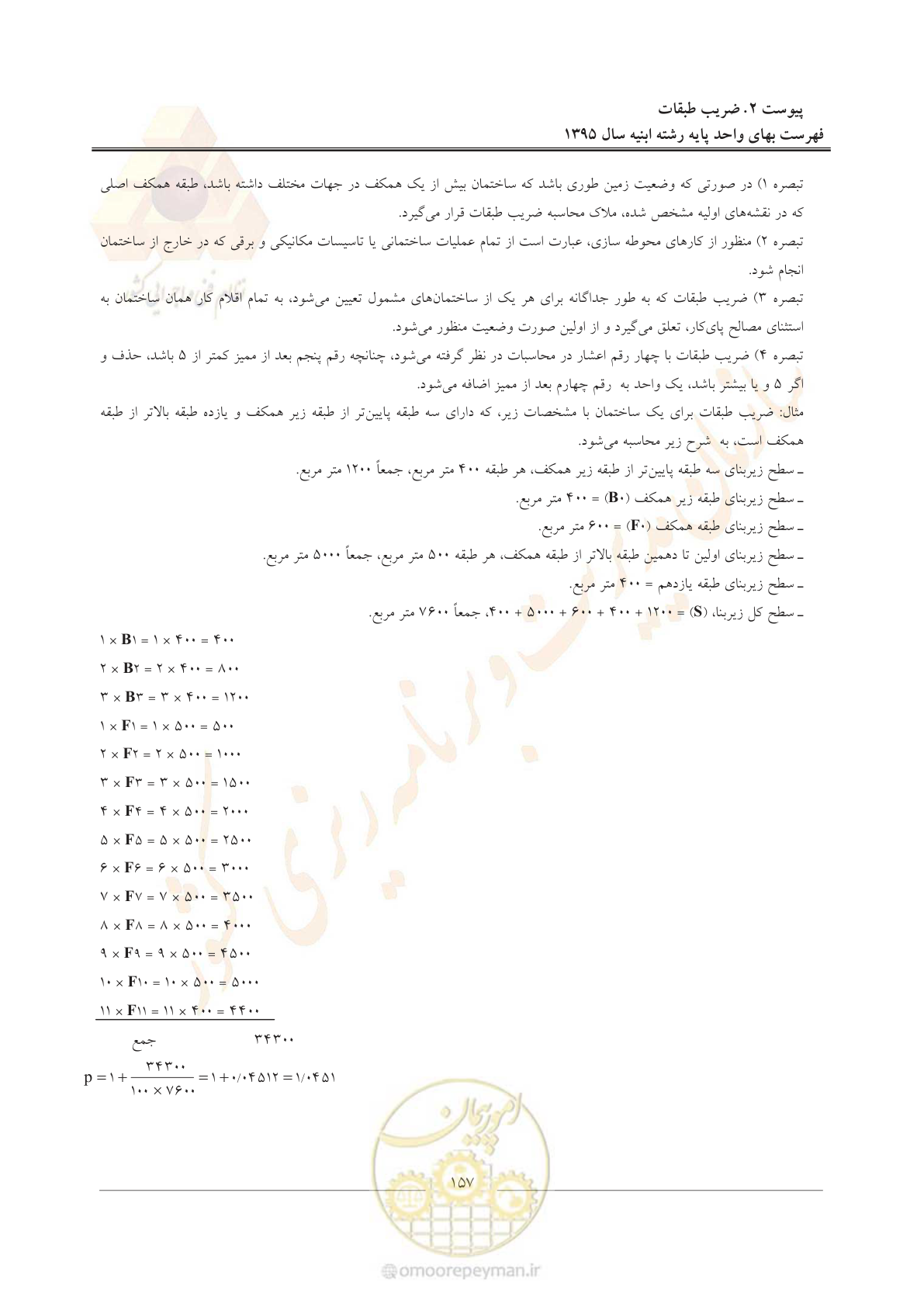 صفحه 160 از 171