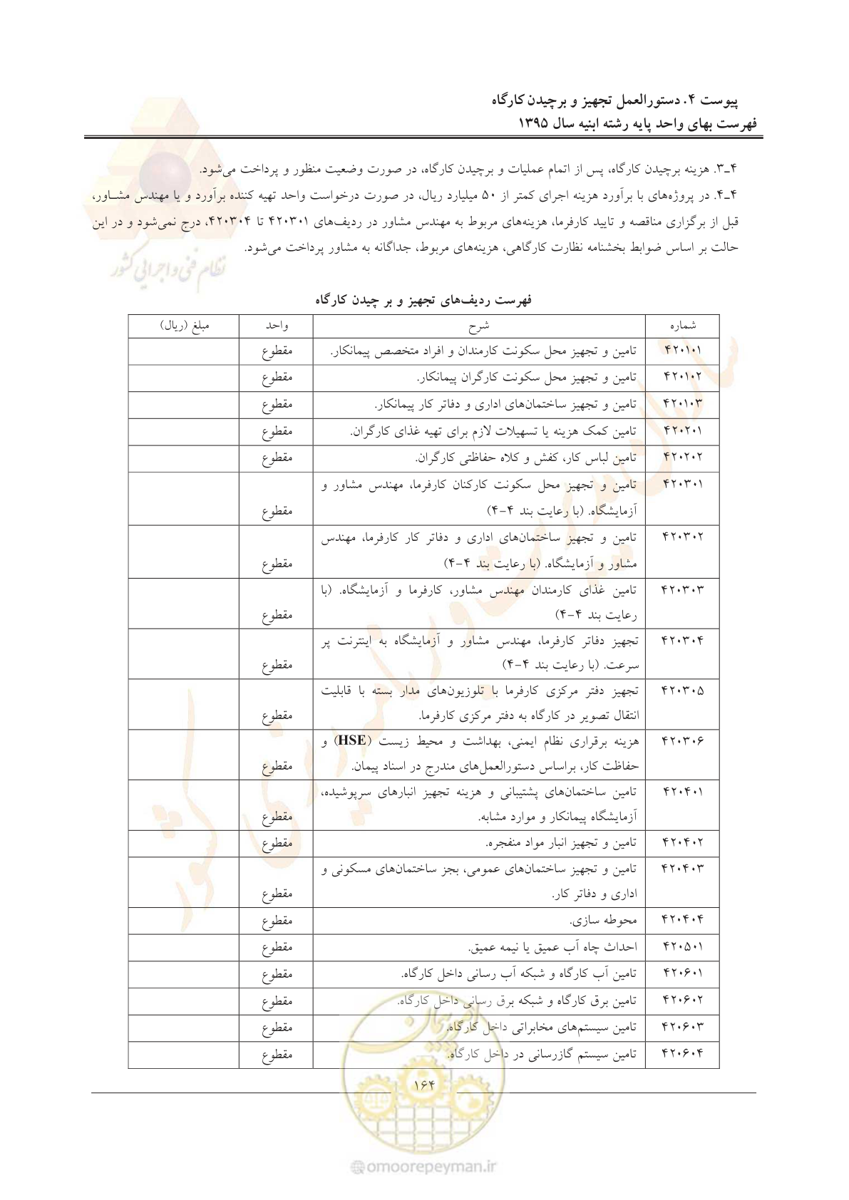 صفحه 167 از 171
