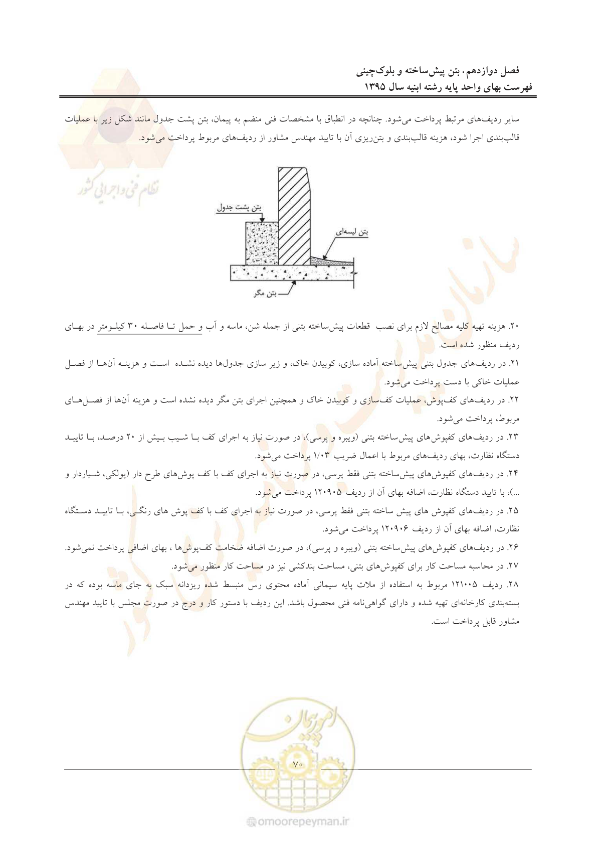 صفحه 73 از 171