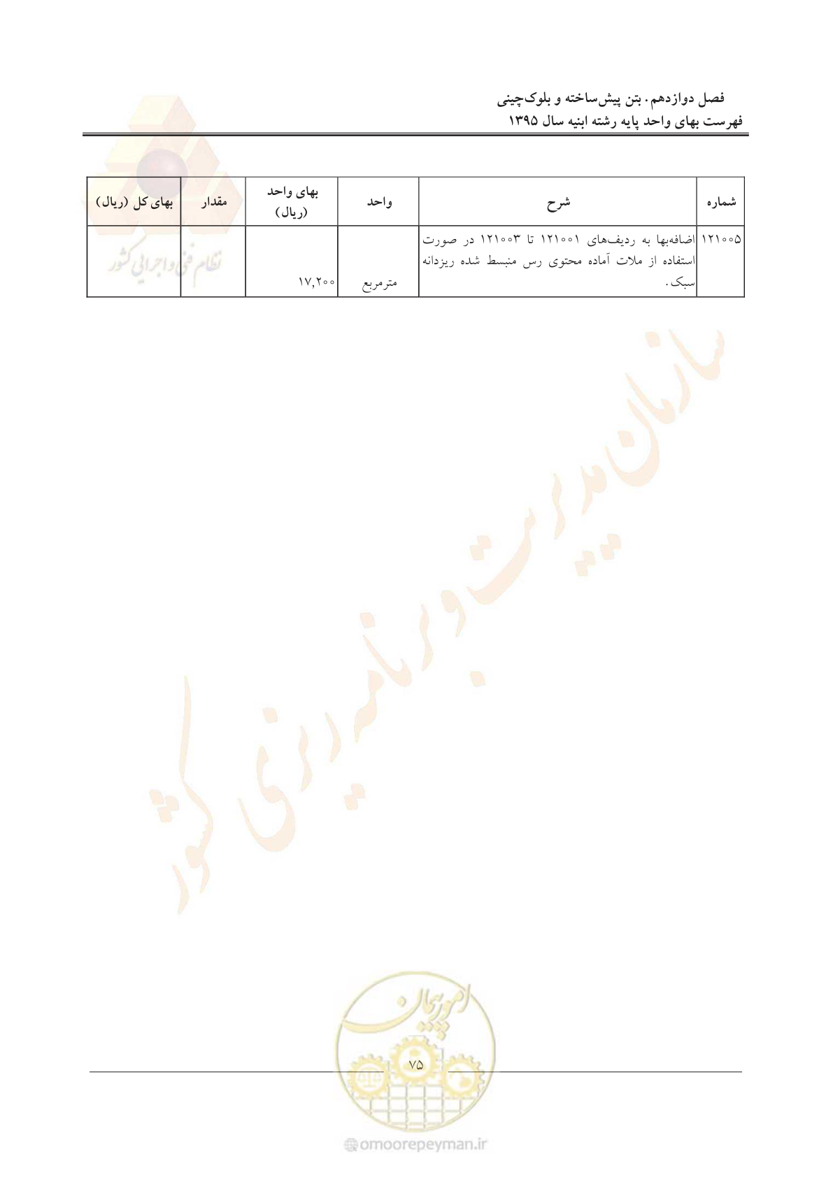 صفحه 78 از 171