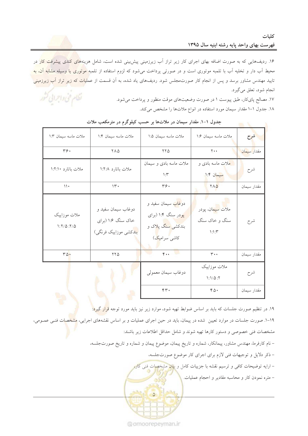 صفحه 8 از 171
