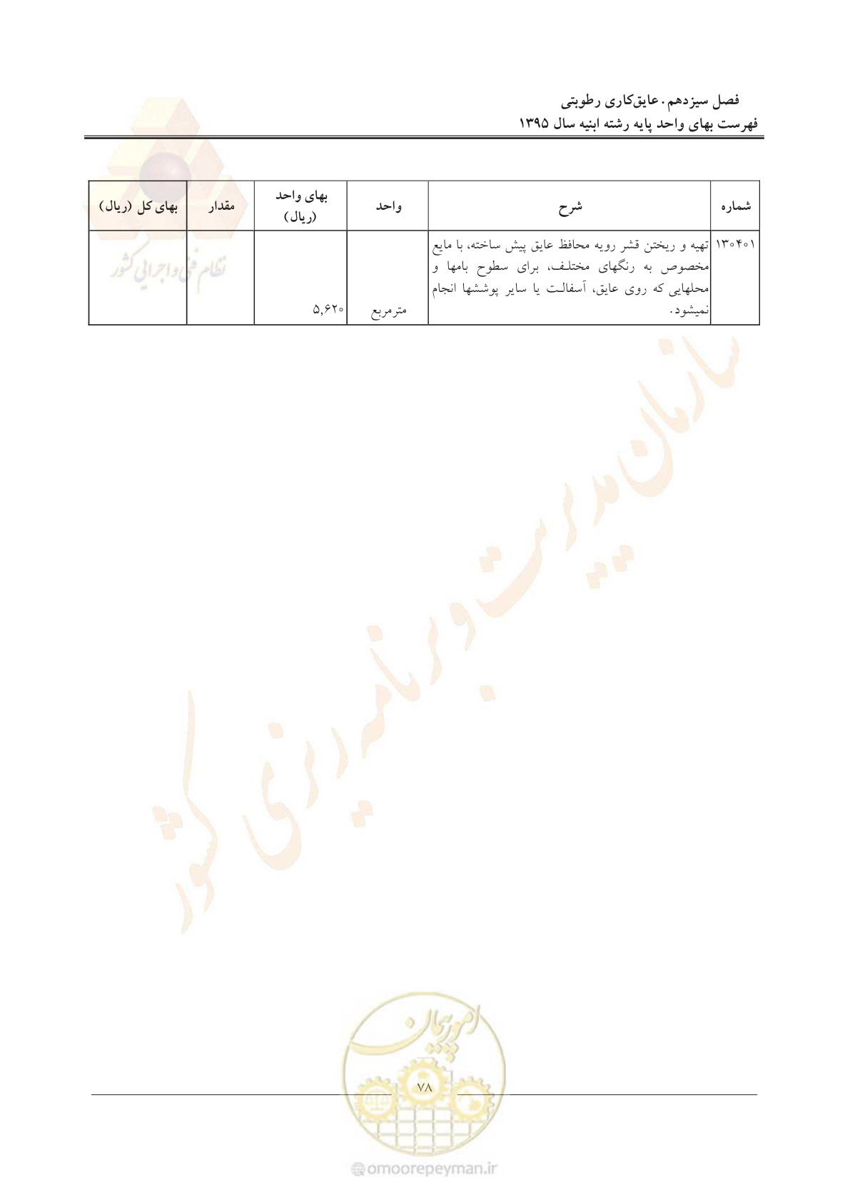 صفحه 81 از 171
