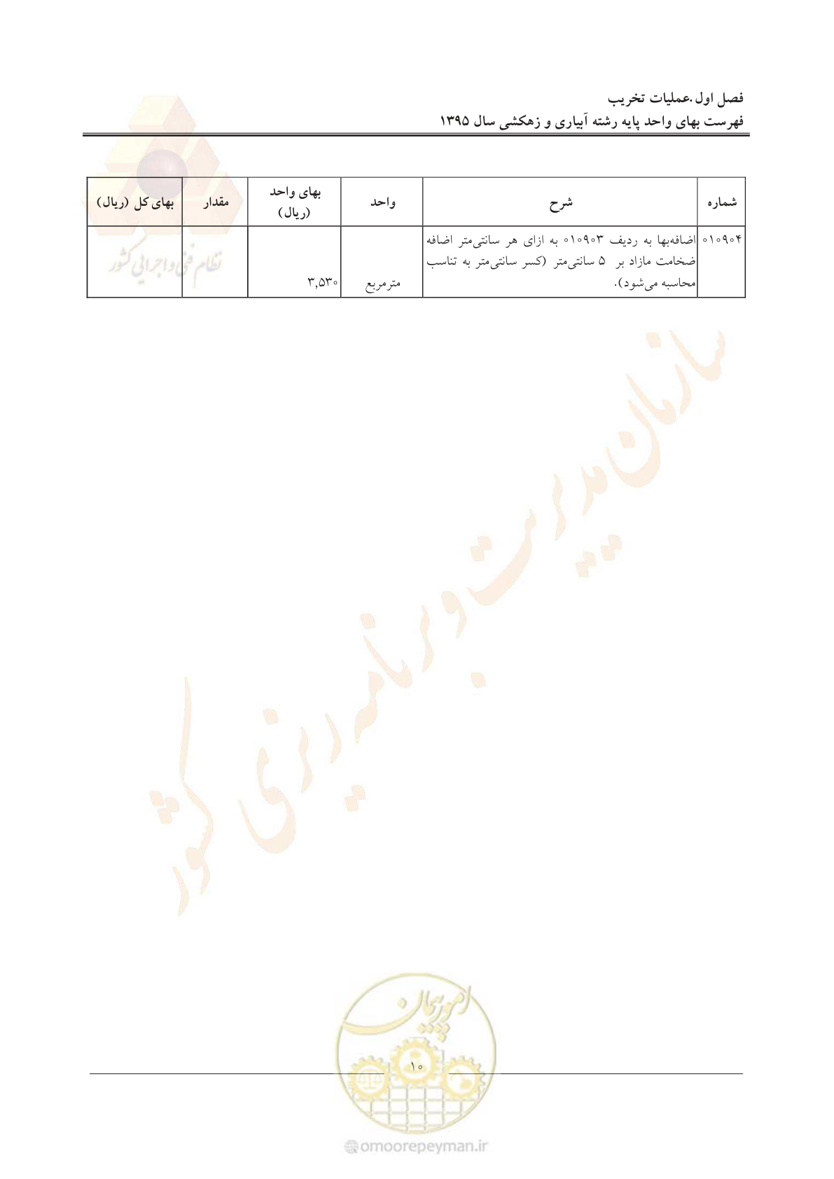 صفحه 14 از 97