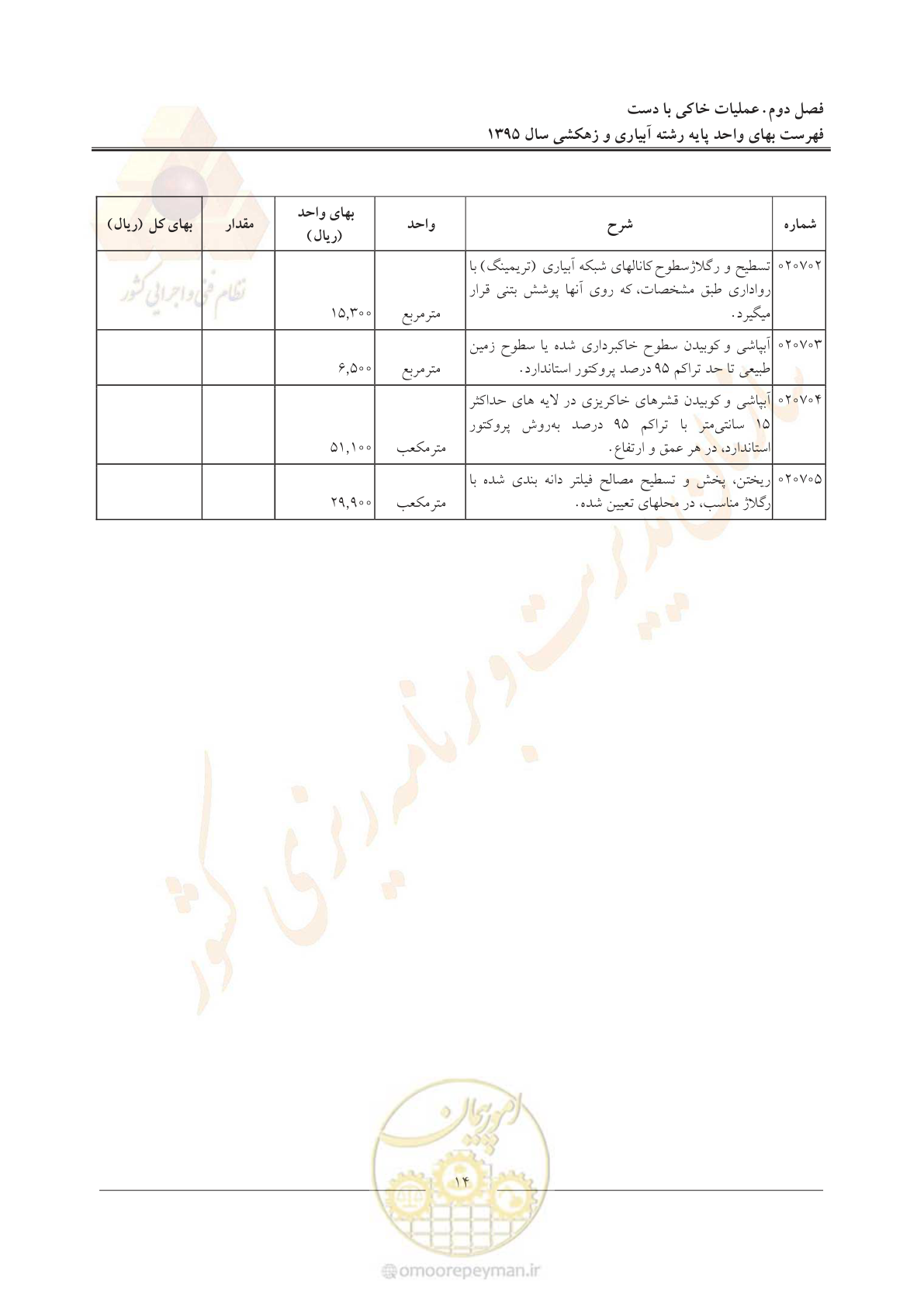 صفحه 18 از 97