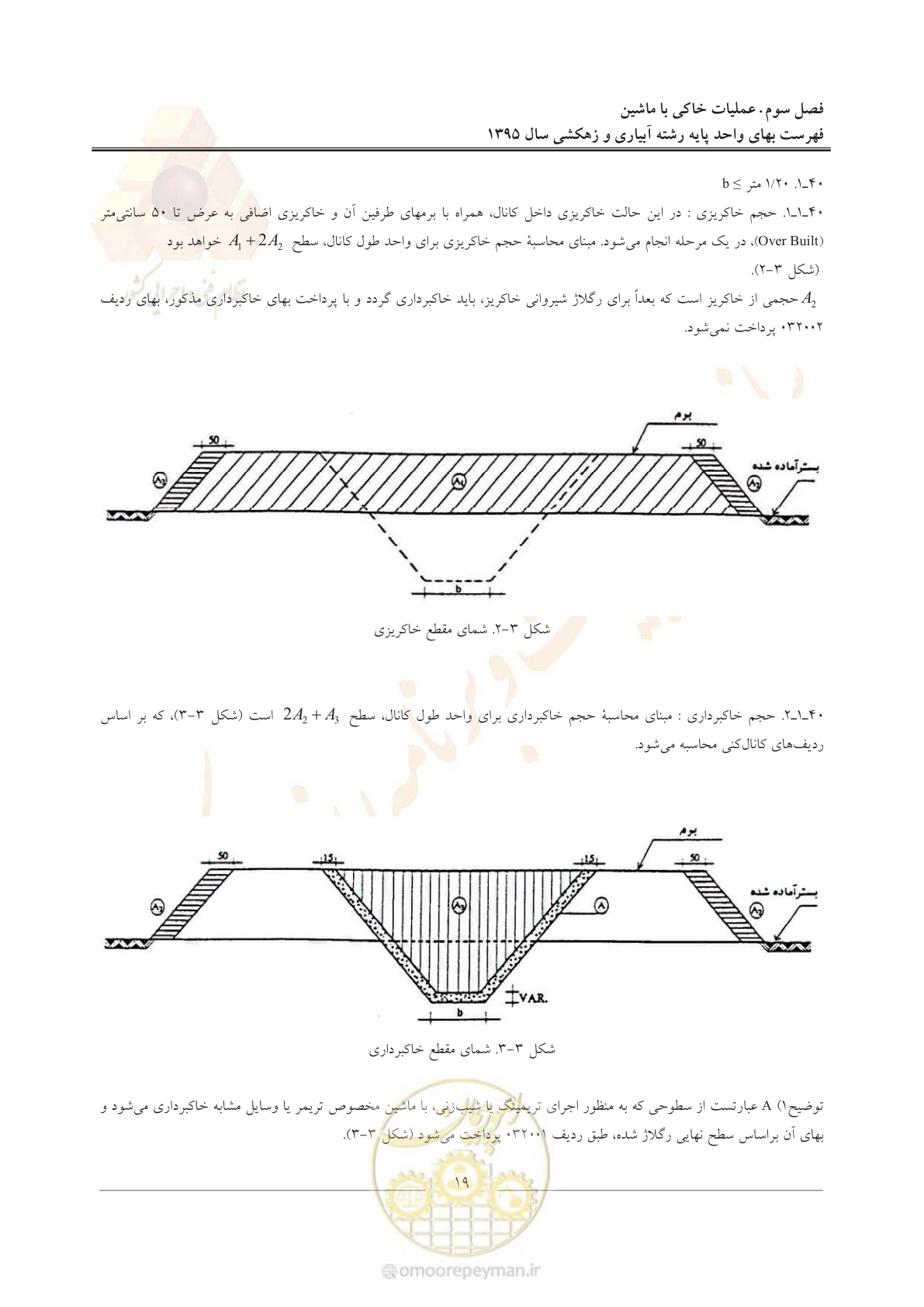 صفحه 23 از 97