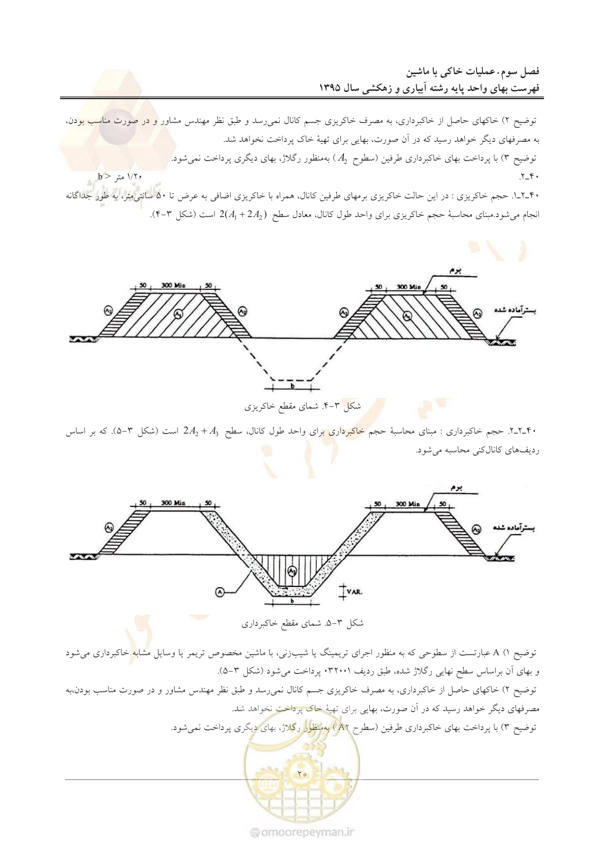صفحه 24 از 97