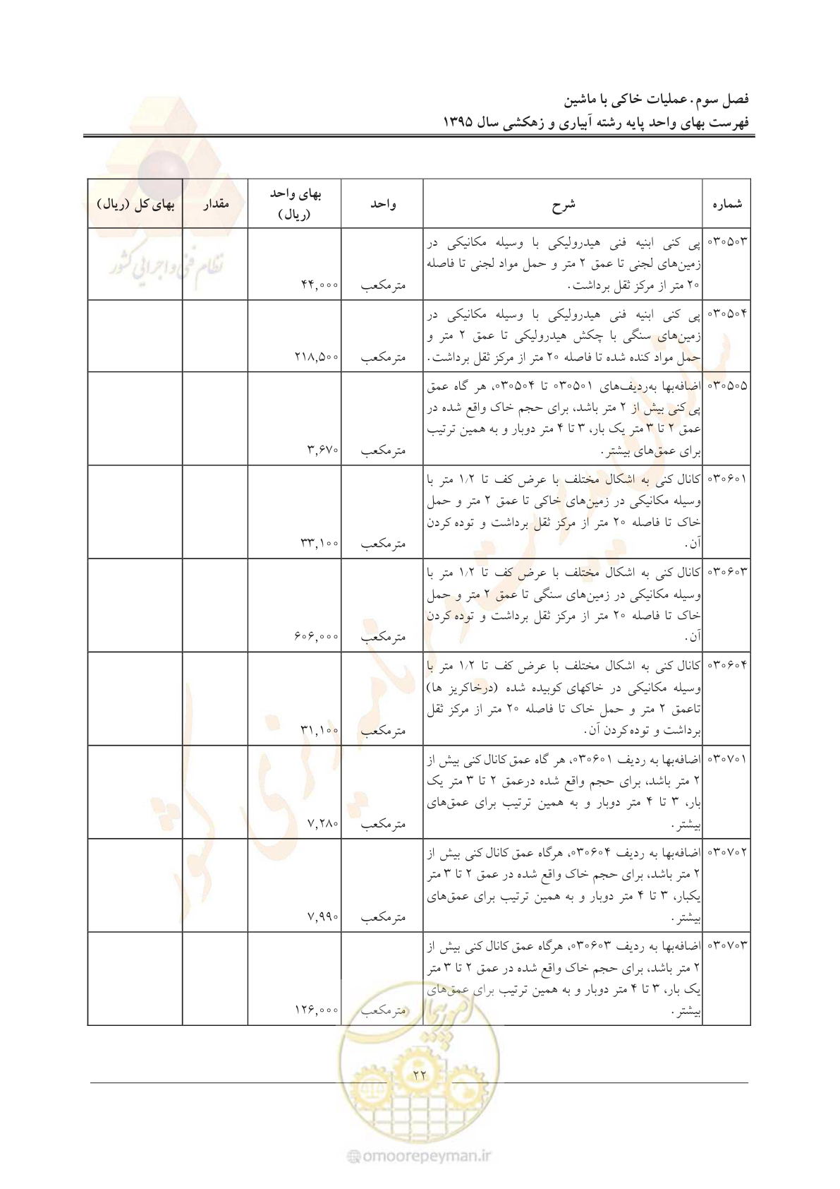 صفحه 26 از 97