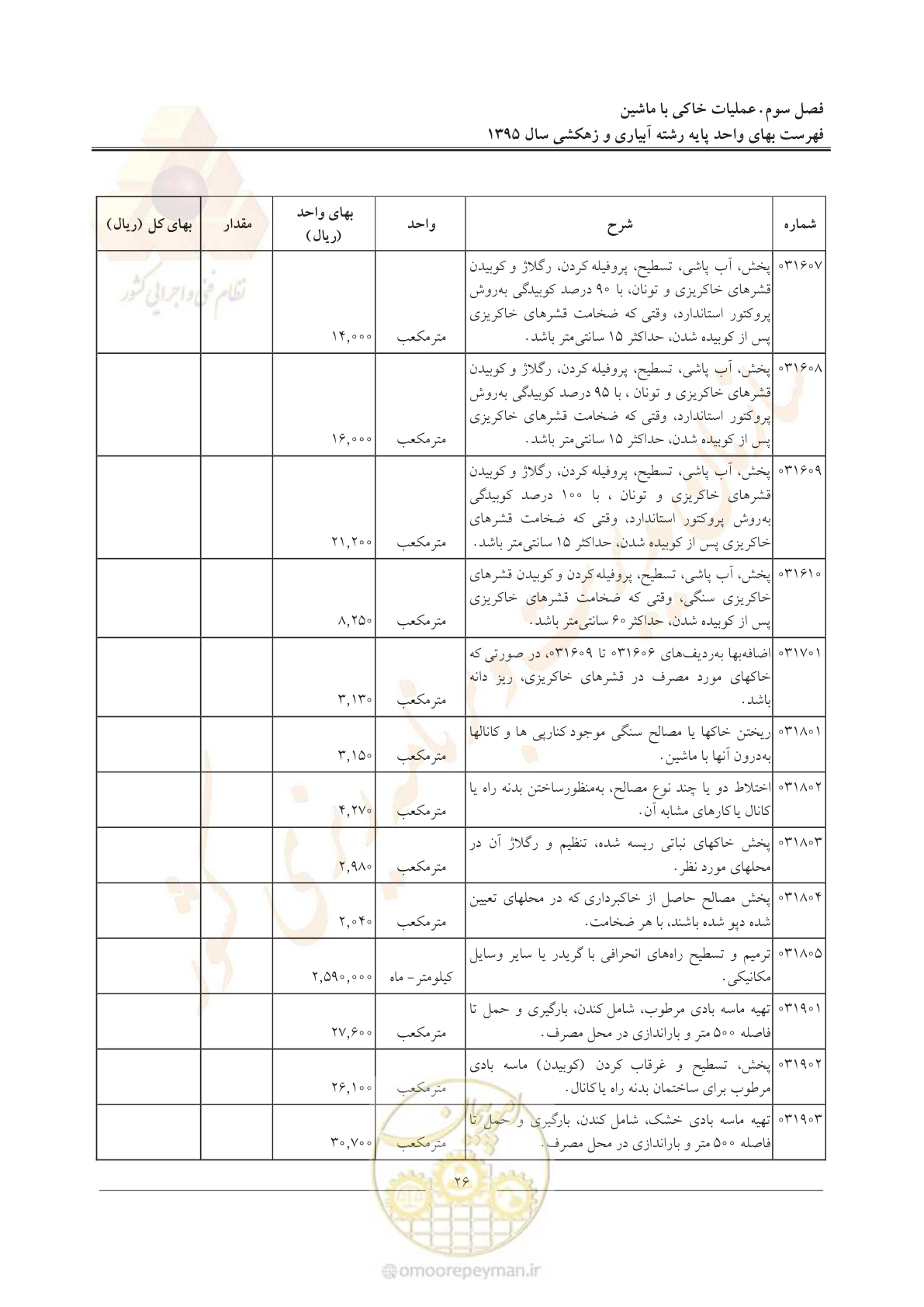 صفحه 30 از 97
