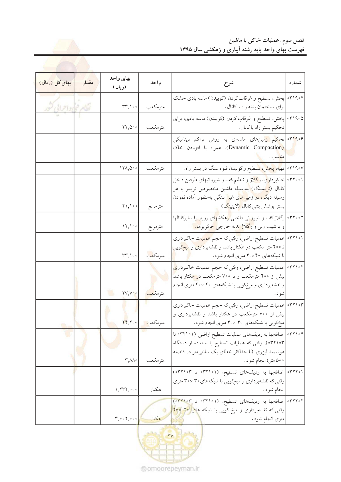 صفحه 31 از 97
