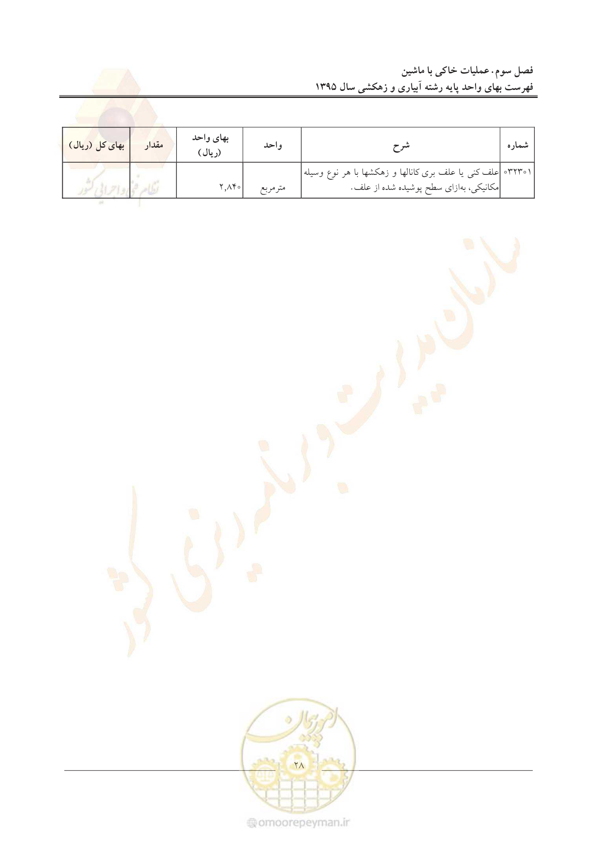 صفحه 32 از 97