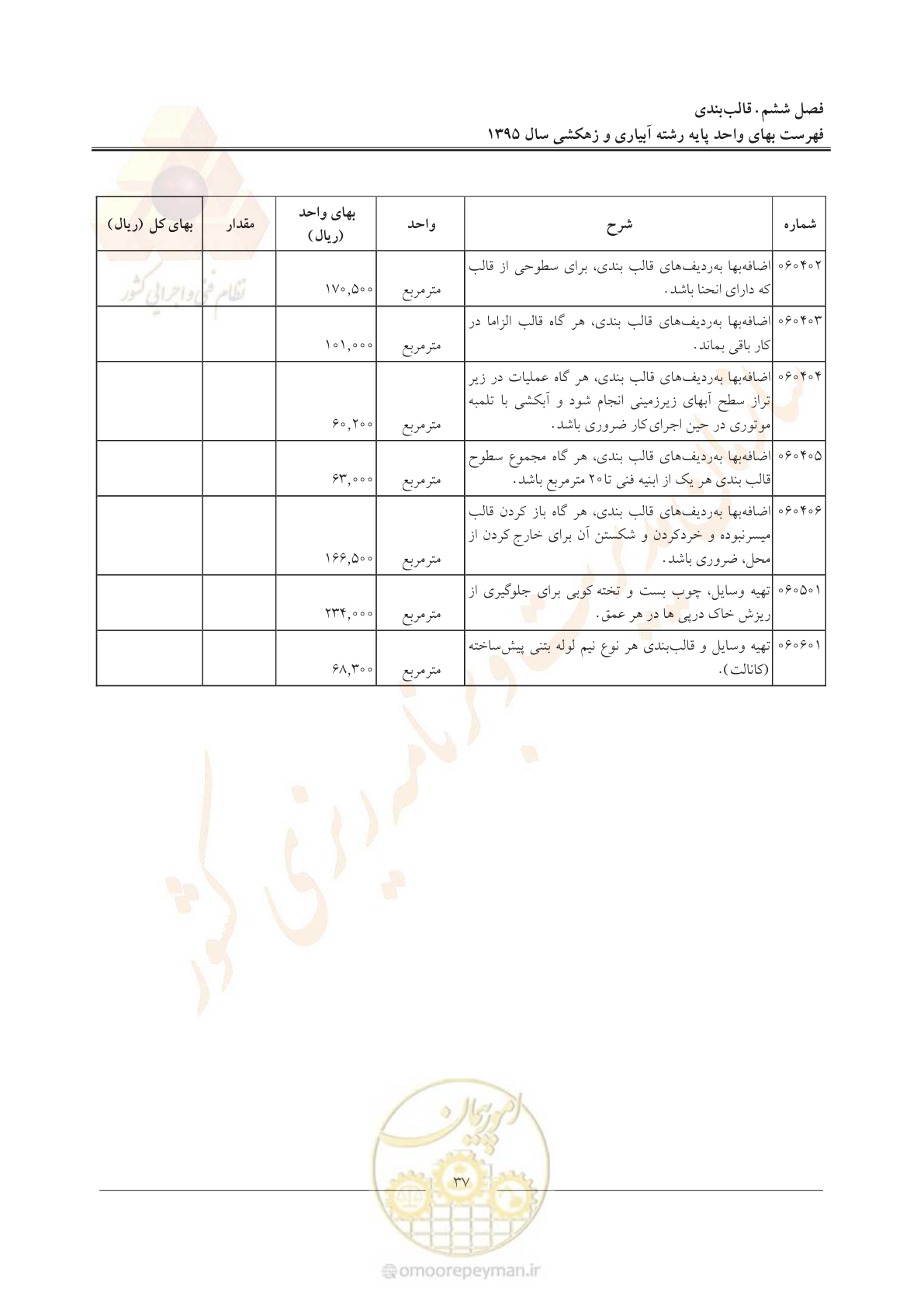 صفحه 41 از 97
