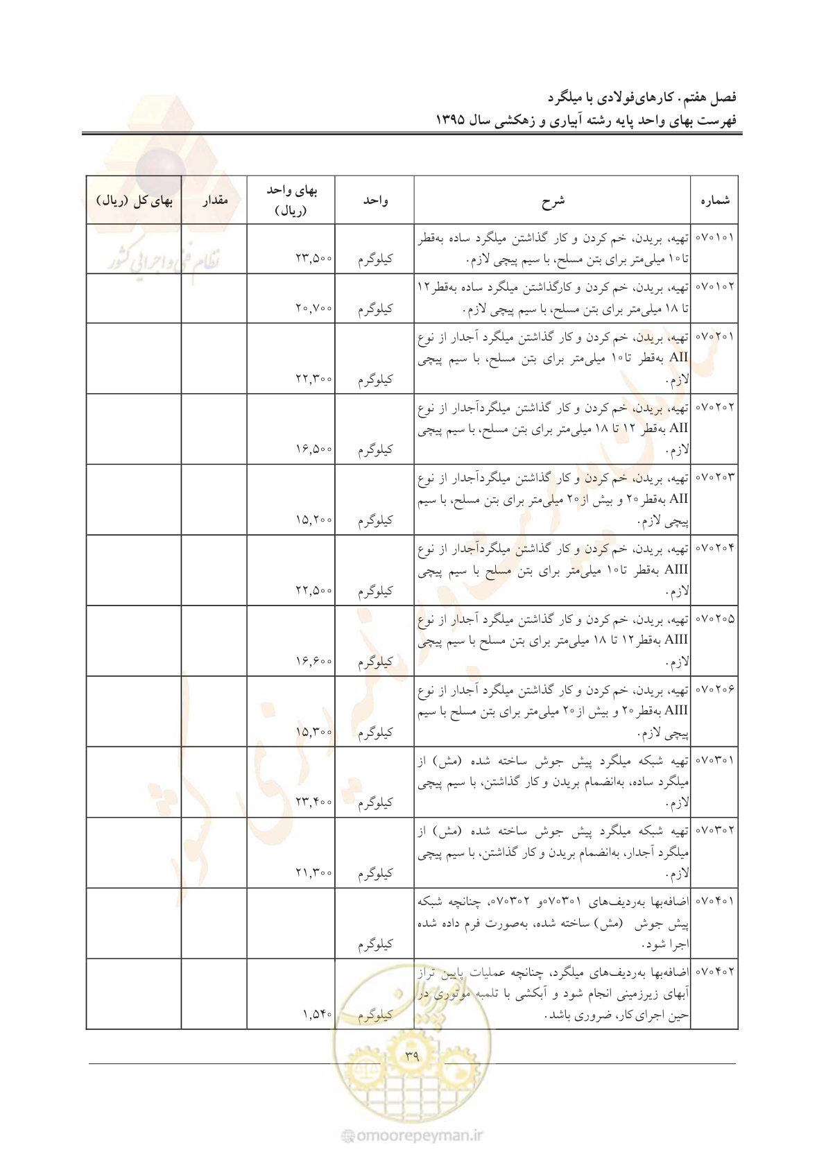 صفحه 43 از 97