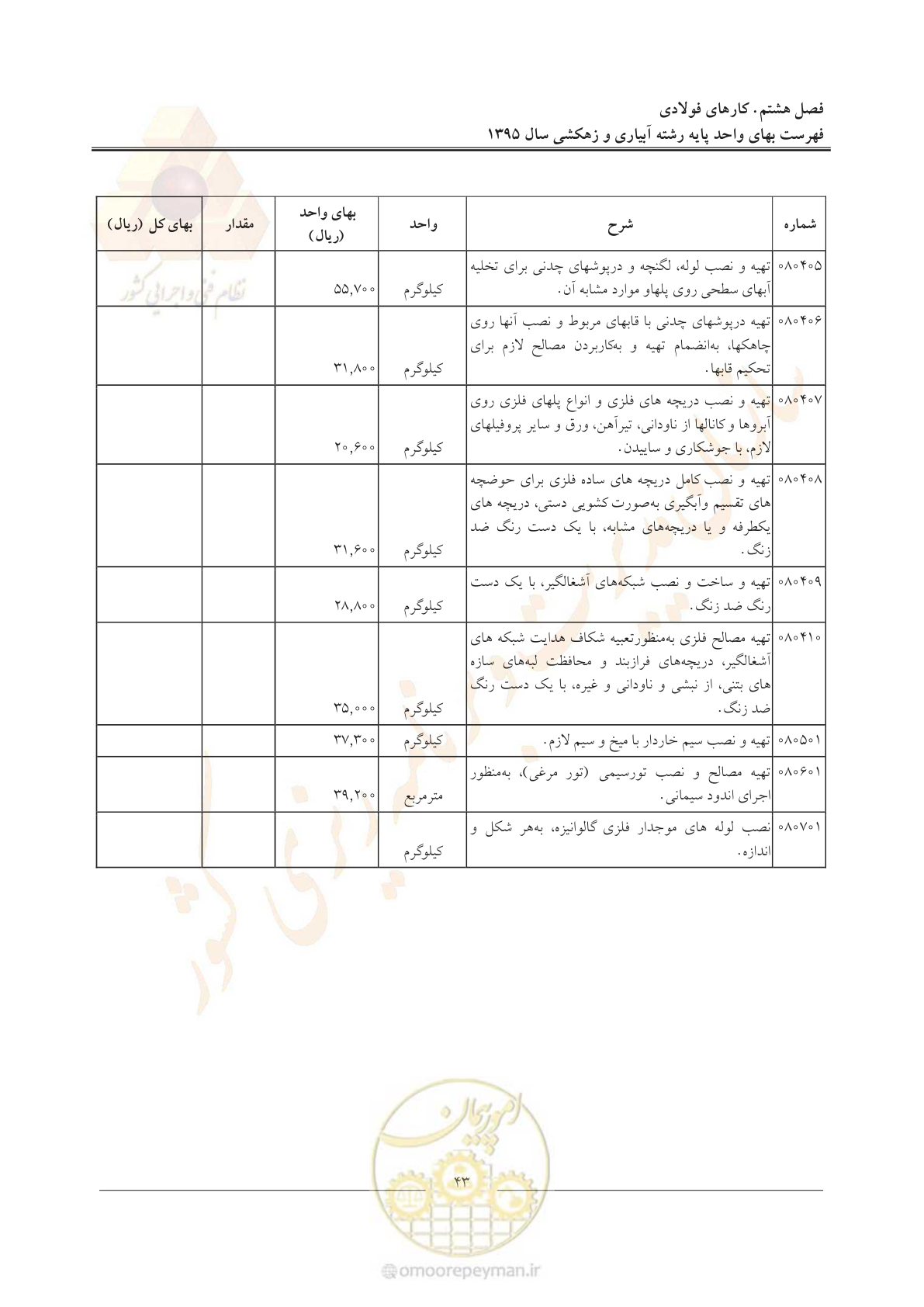 صفحه 47 از 97