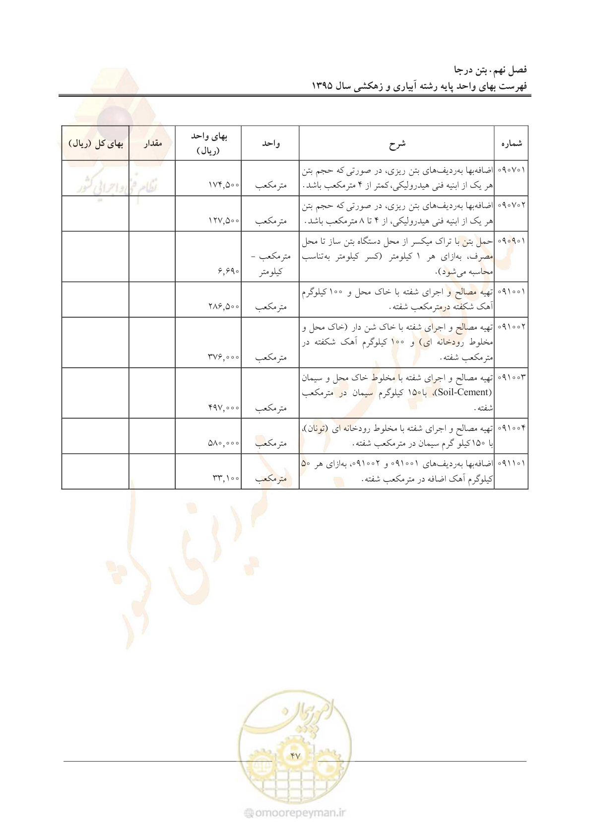 صفحه 51 از 97