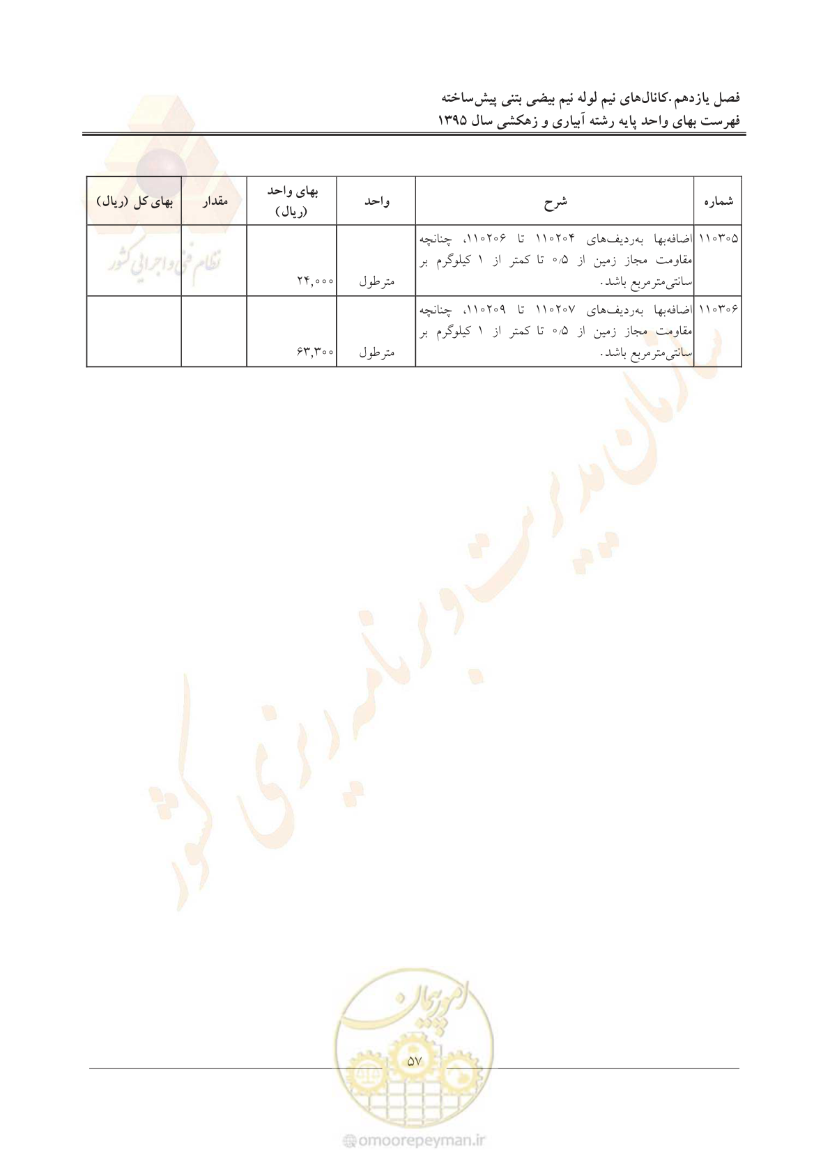 صفحه 61 از 97