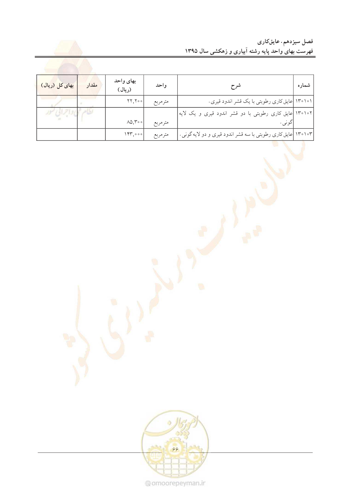 صفحه 70 از 97