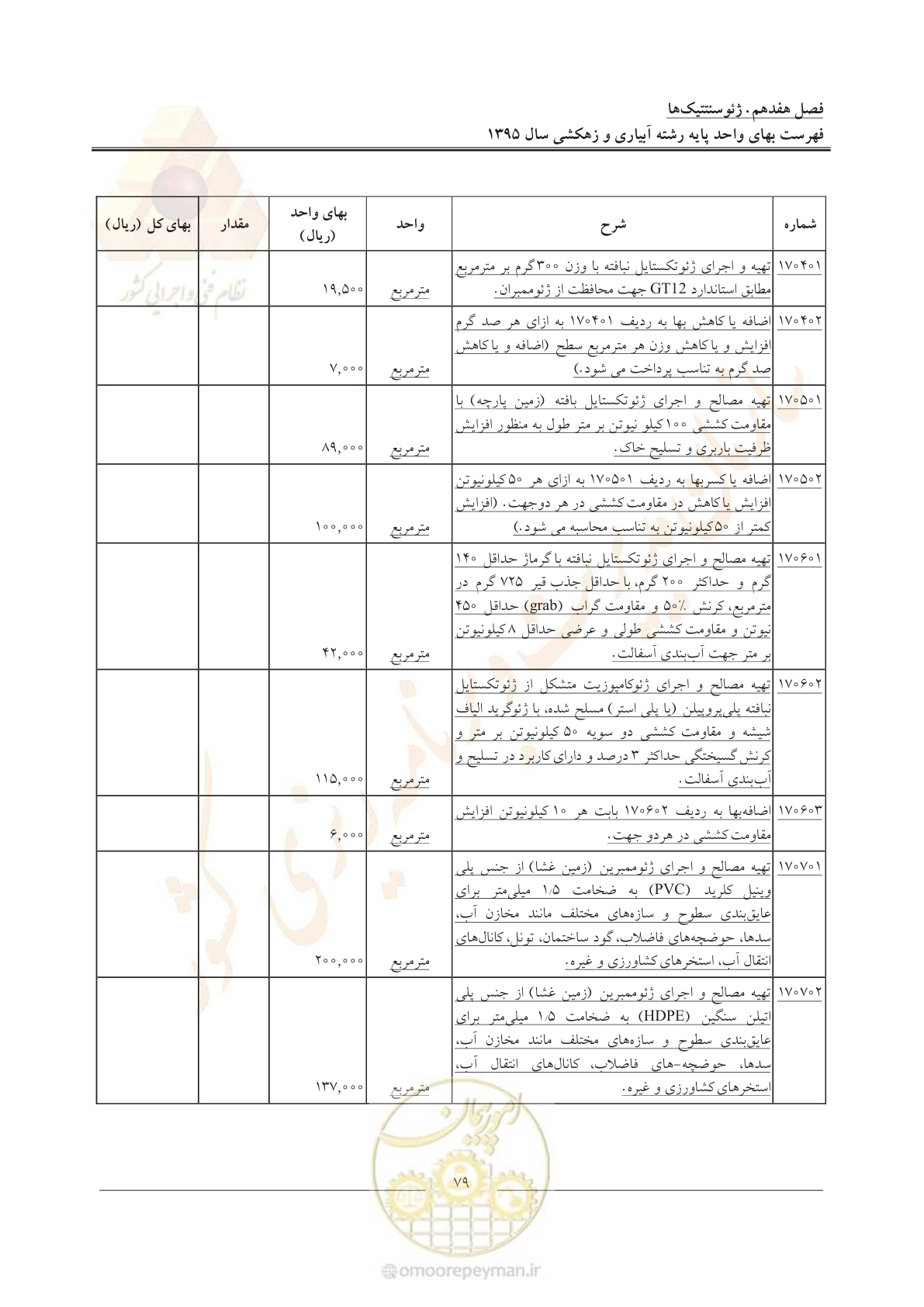 صفحه 83 از 97