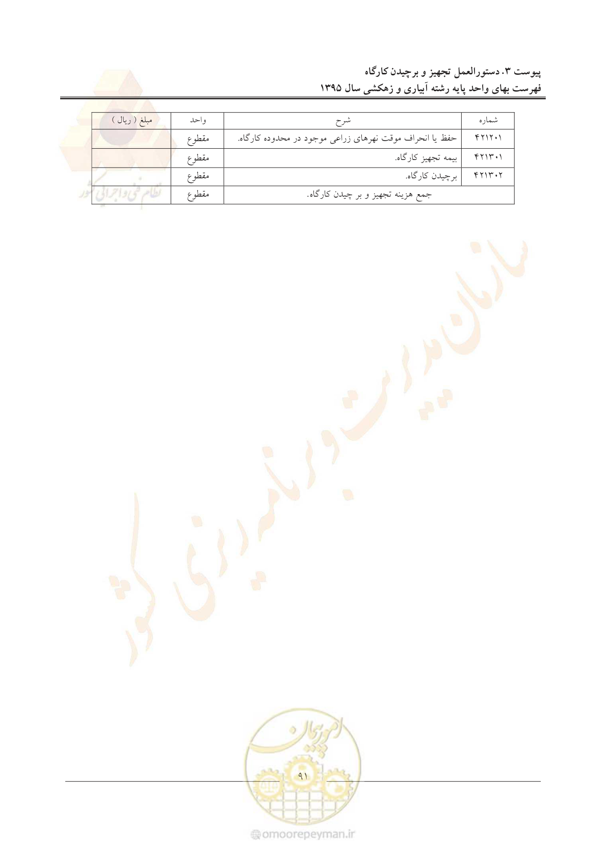 صفحه 95 از 97